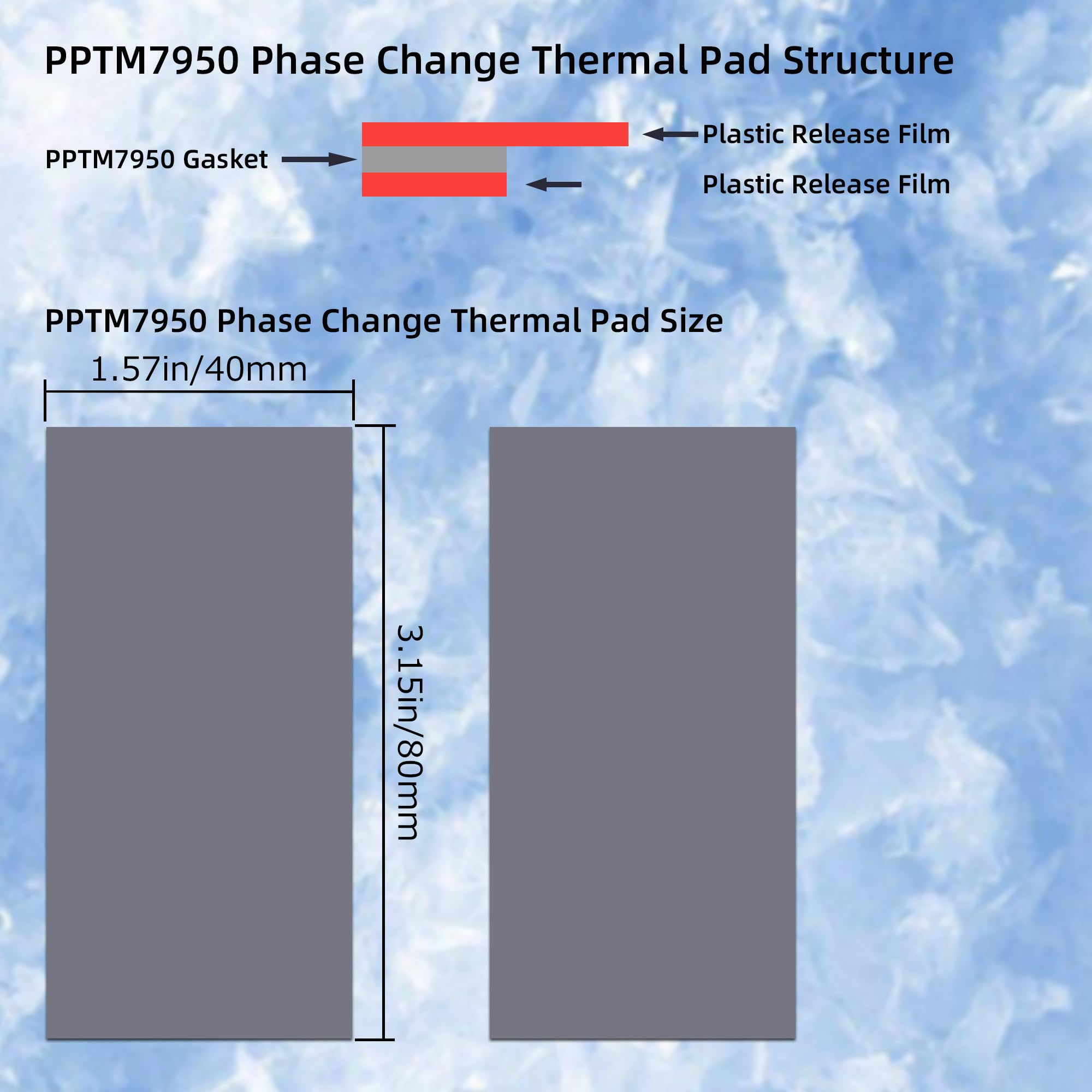 Pano-Mounts Almohadilla térmica de cambio de fase PPTM7950-40 x 80 x 0,2 mm, 8,5 W/m•K, paquete de 2 – Mejora la refrigeración para PC, CPU, GPU, SSD – Compatible con PS5 y Steam Deck