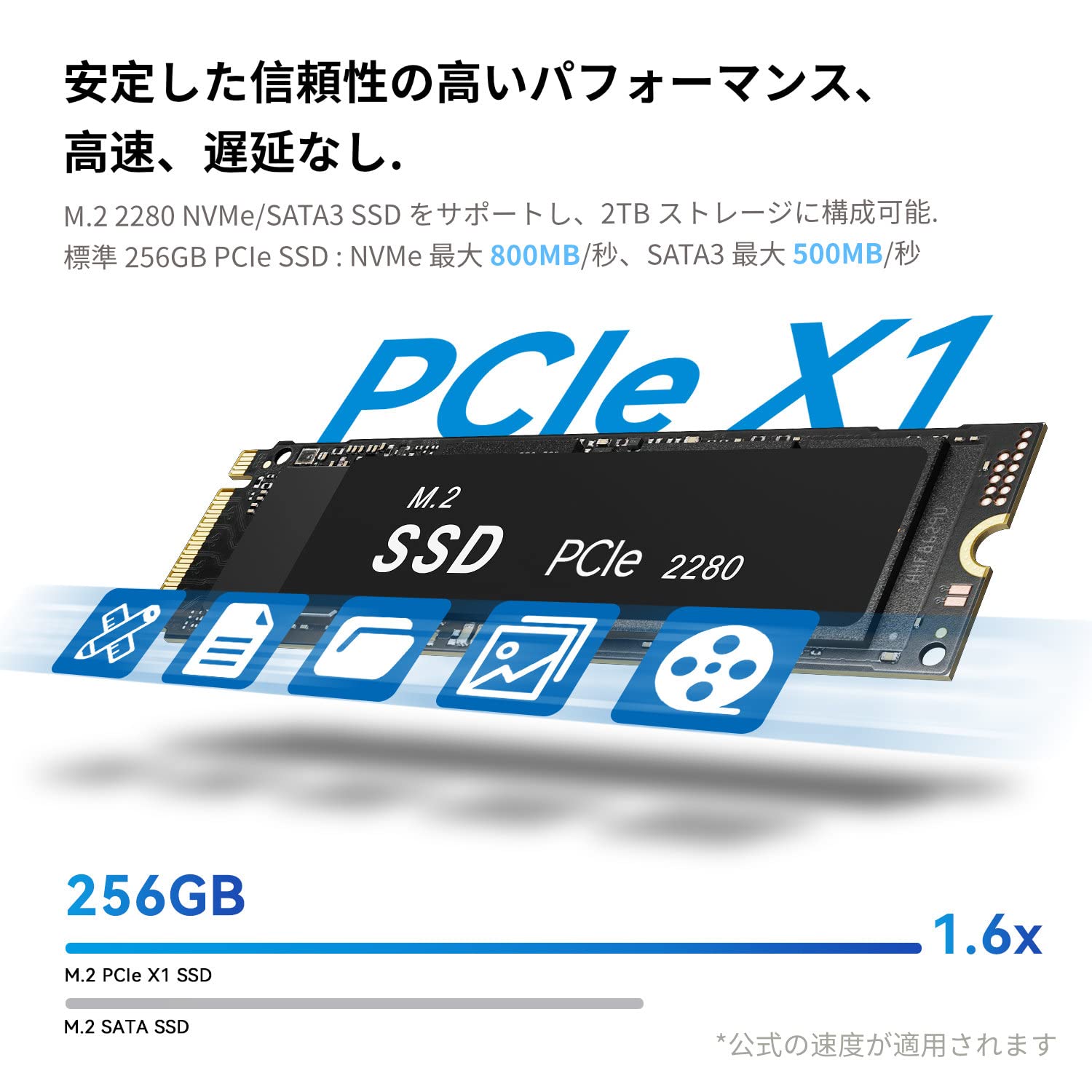 Beelink 第12世代Intel N95 MINI-S12 ミニPC Beelink MINI S12 ミニPC 第12世代 Intel Alder Lake N95 8GB