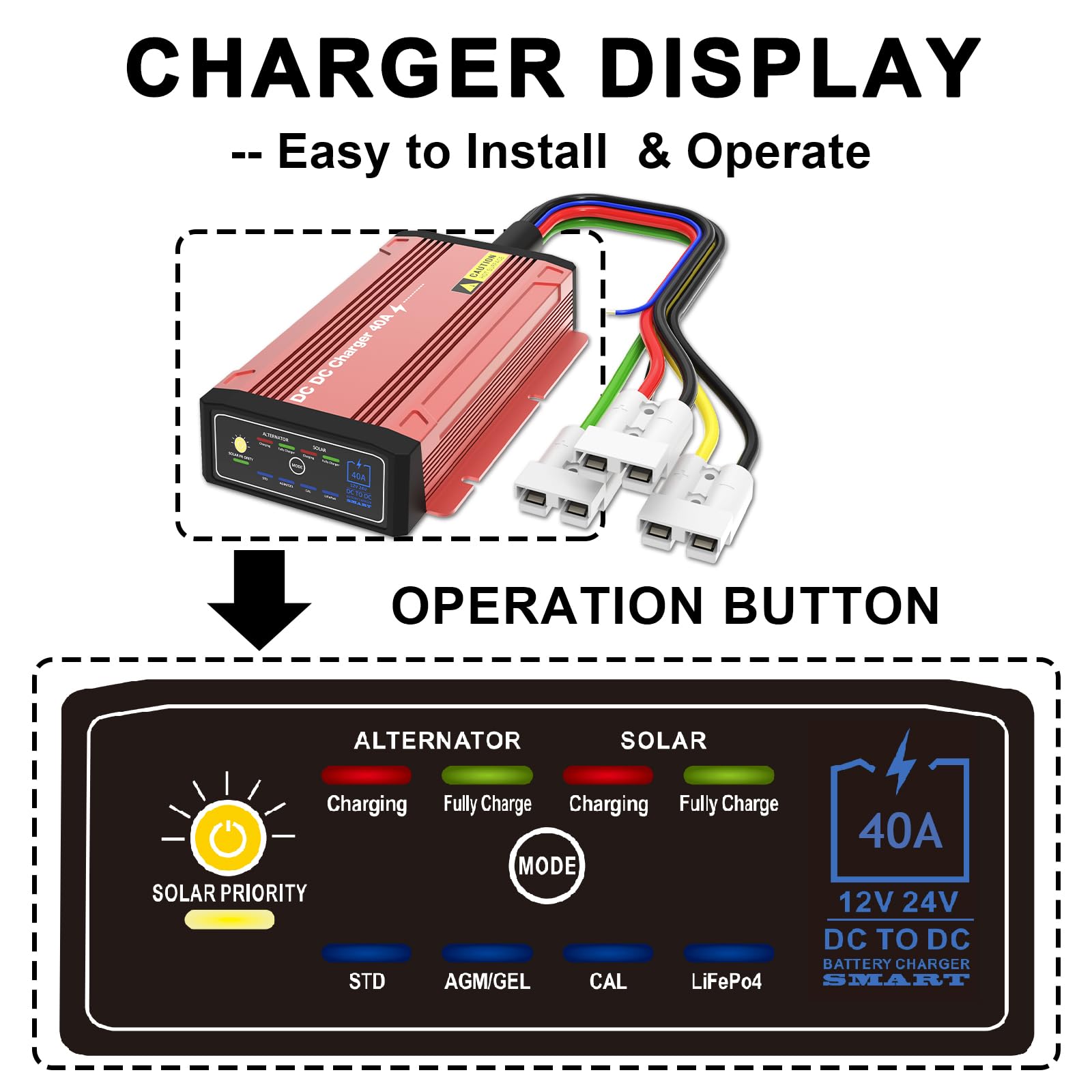 Ładowarka IP68 DCDC 40 A z MPPT do 12 V LiFePO4, ołowiowo-kwasowa, SLA, żelowa, AGM, Cal, wodoodporna ładowarka do akumulatorów Anderson z podwójnym wejściem i jednym wyjściem, wielostopniowe