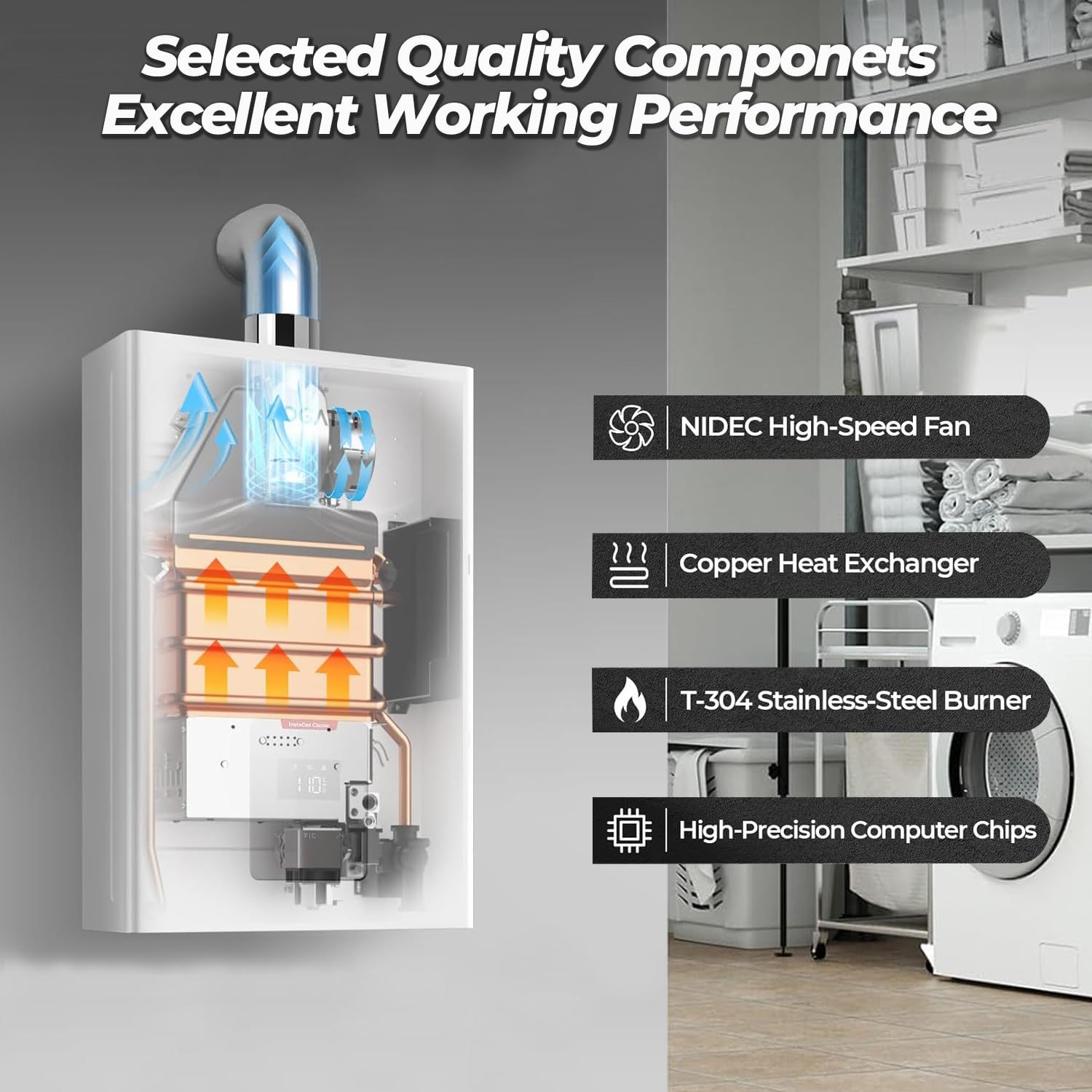 Amazon | FOGATTI プロパンガスタンクレス給湯器 屋内用 13L 90000 BTU 
