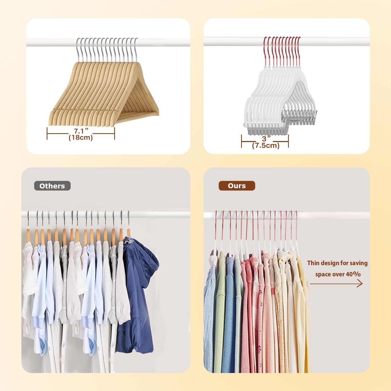 Appendiabiti per Bambini con clip, 30cm Grucce per Bambini con Ganci Girevoli a 360°, Grucce di Velluto Antiscivolo per Camicie, Pantaloni, Gonne, Abiti, Giacche 14 Pezzi Bianco (Oro Rosa)