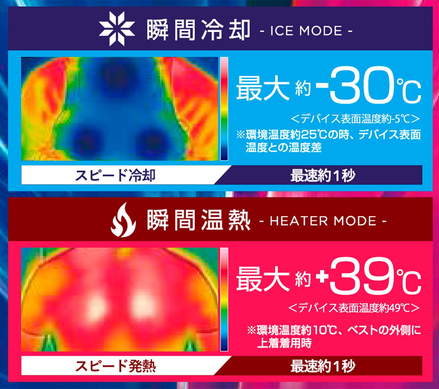 Amazon.co.jp: 2026年モデル ワークマン ペルチェベストPRO3 