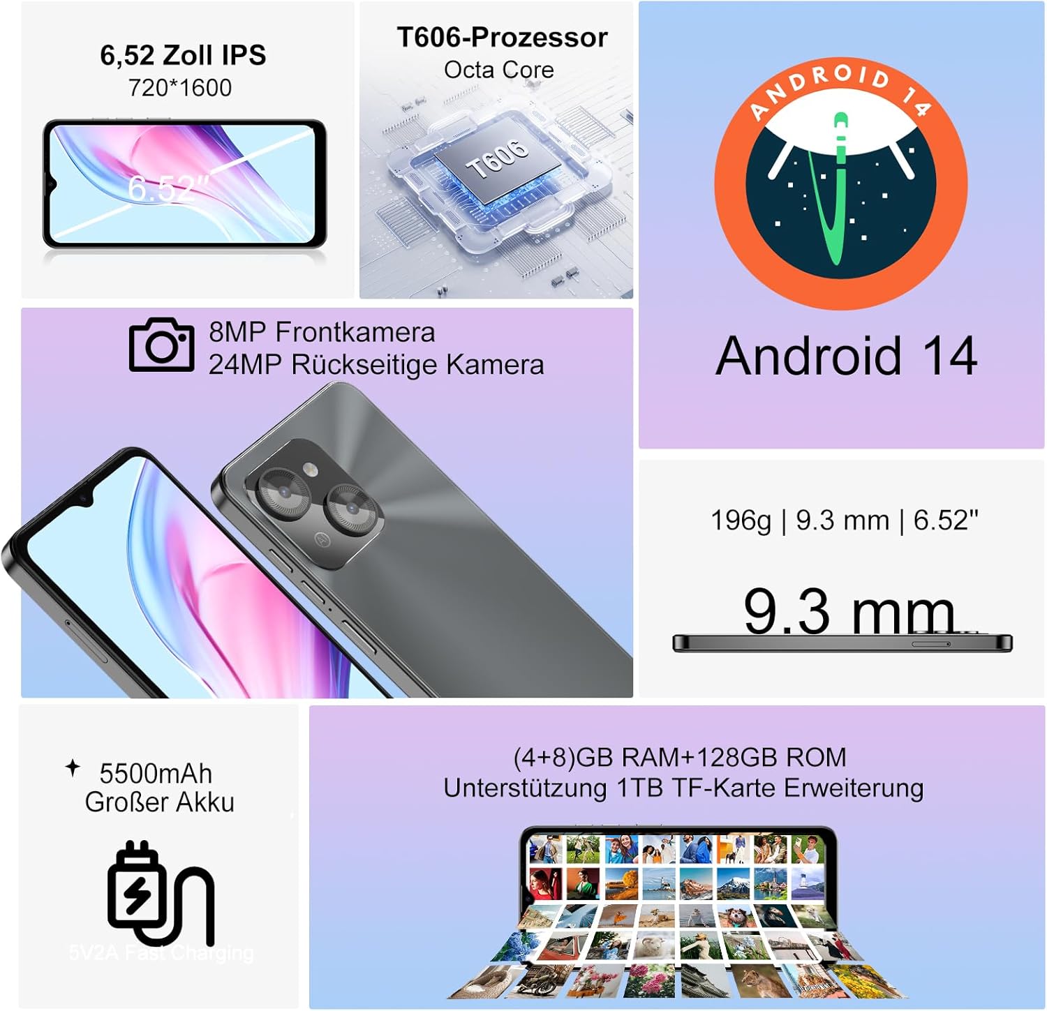 Diagram showing the XGODY Mate 70's key features: 6.52-inch IPS display, T606 Octa-Core processor, Android 14, 8MP front camera, 24MP rear camera, 196g weight, 9.3mm thickness, 5500mAh battery, and 12GB RAM + 128GB ROM with 1TB TF card expansion.