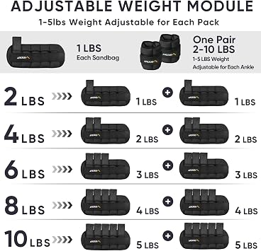 APEXUP 10lbs/Pair Adjustable Ankle Weights+ Ankle Strap