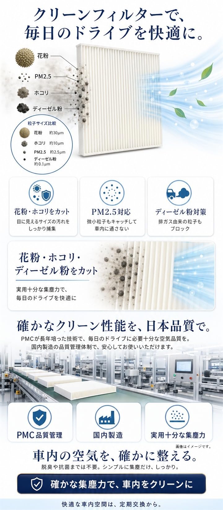 Amazon.co.jp: エアコンフィルター PC-118B カローラクロス 対応 令和5