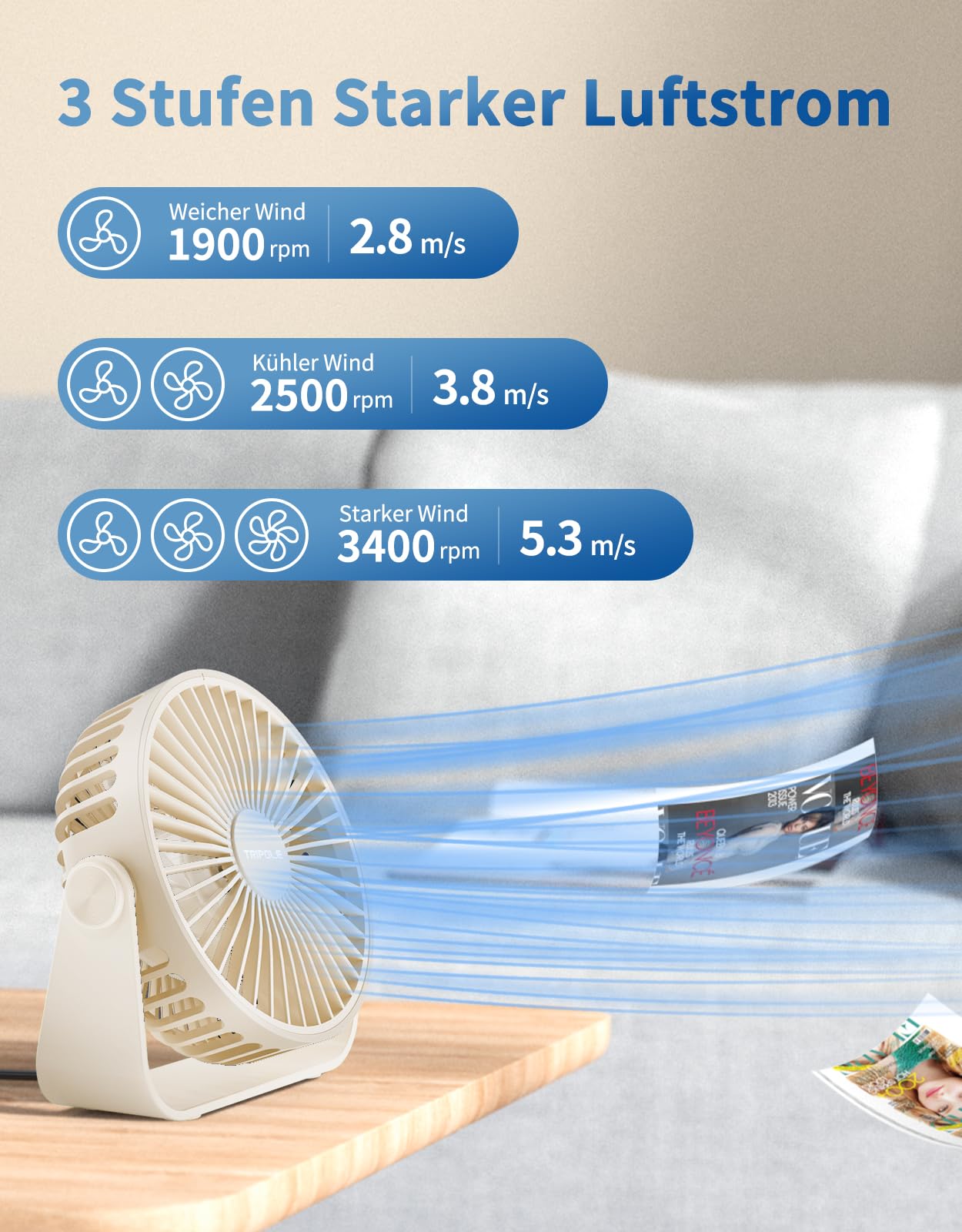 TriPole USB Desk Fan, 3 Speed Adjustable Strong Wind Table Fan - Image 2