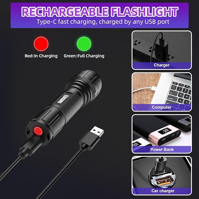 Kit Detector de Fugas COSOOS para Aire Acondicionado, Herramienta UV Recargable miniatura 5