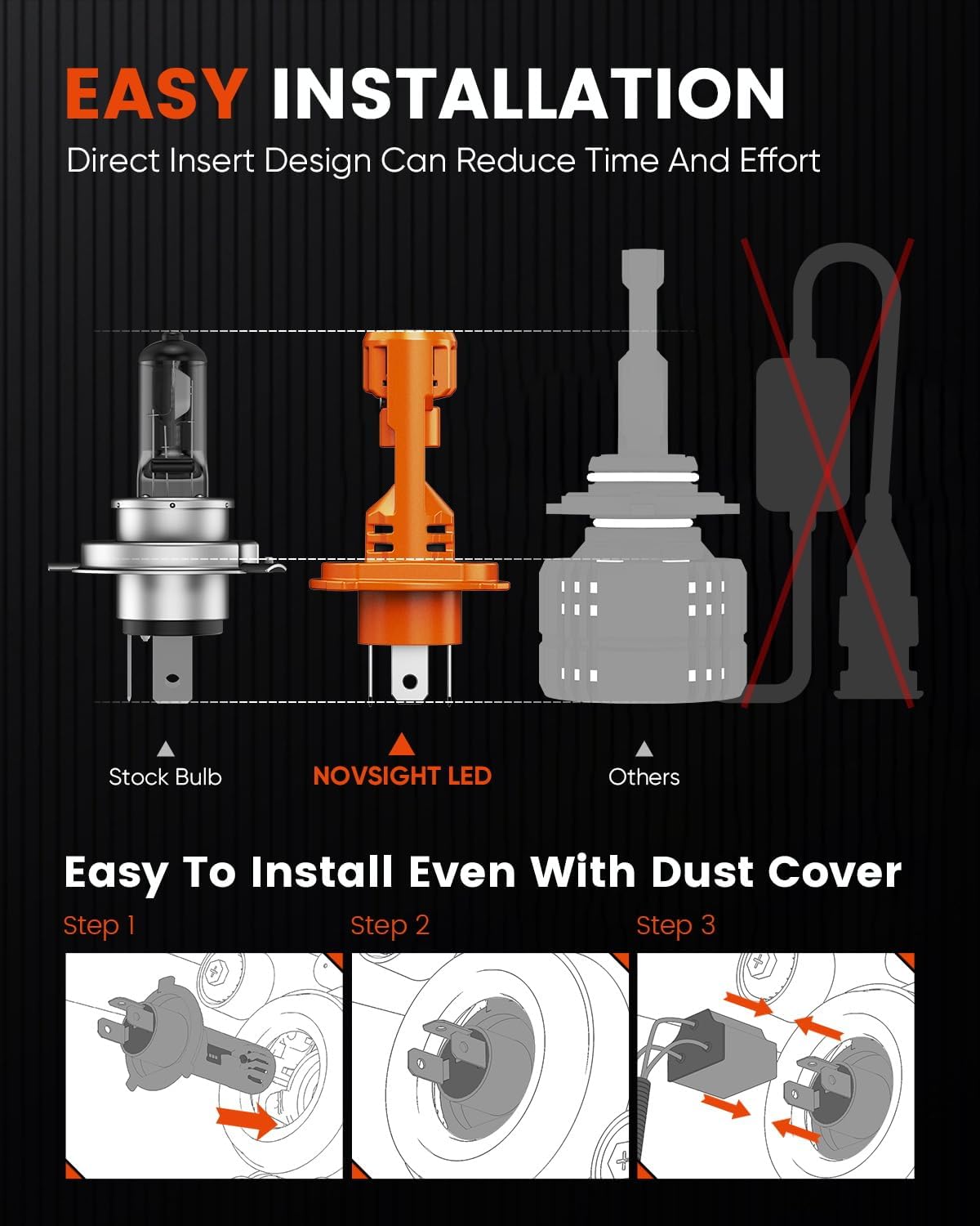 NOVSIGHT 9003/𝗛𝟰 Bulbs, 80W Super Brightness 60,000 LM 1:1 Size Easy Install, 6500K Cool White, Pack of 2