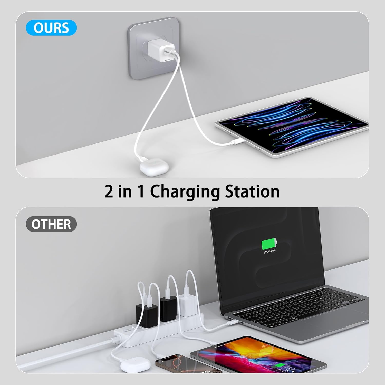 35W GaN USB-C USB-A Fast Charger, PD 3.0 Wall Adapter, Travel-Size Dual-Port Power Block Compatible with iPhone 17/16/15/14, Galaxy S25/S24/S23/S22, Pixel, iPad - Image 2