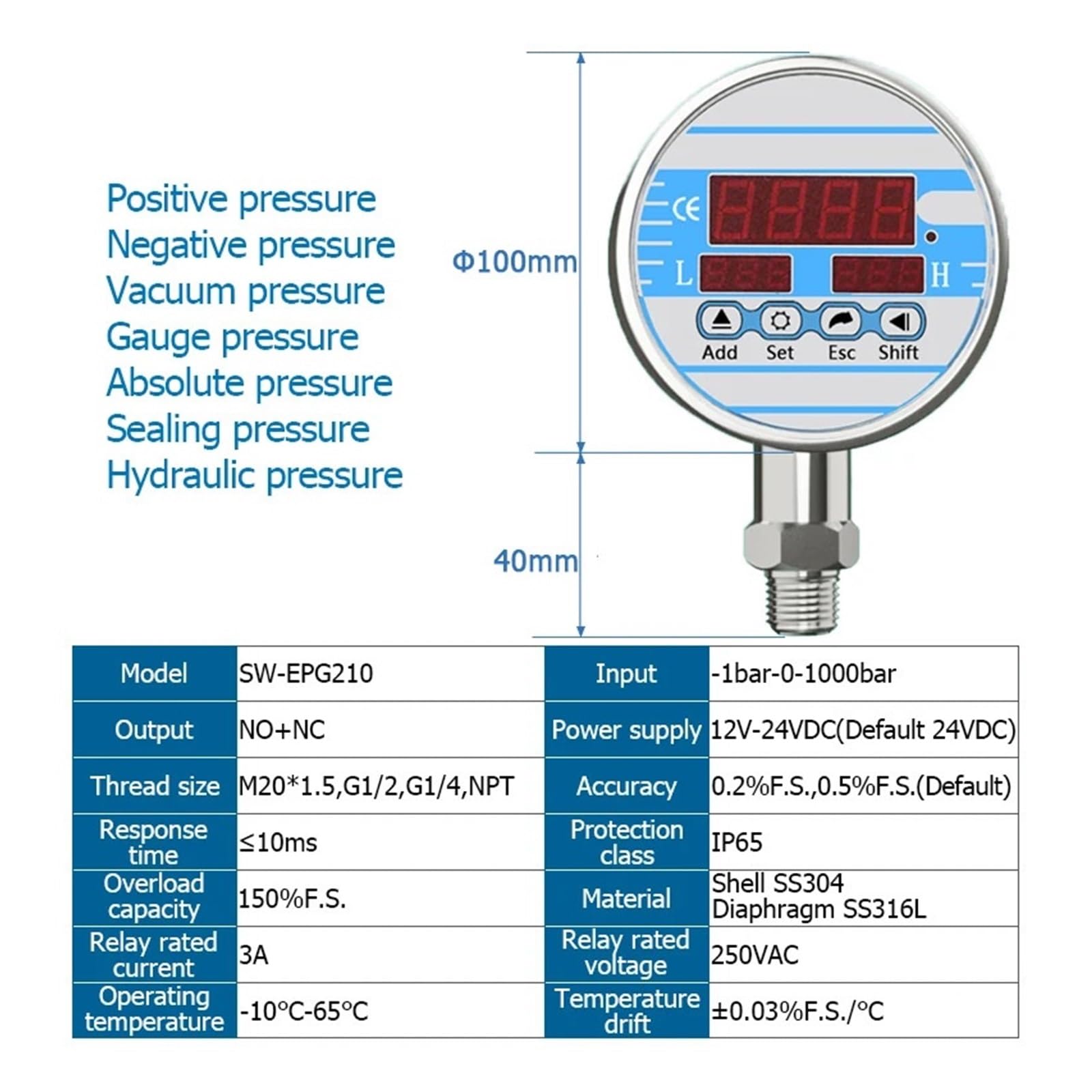 Manómetro de Contacto eléctrico Que Mide la presión del Agua y el Aceite. Sensor de presión NA NC. Salida 24 VCC. Control de límite Superior e Inferior.(G3-8,0-20bar)