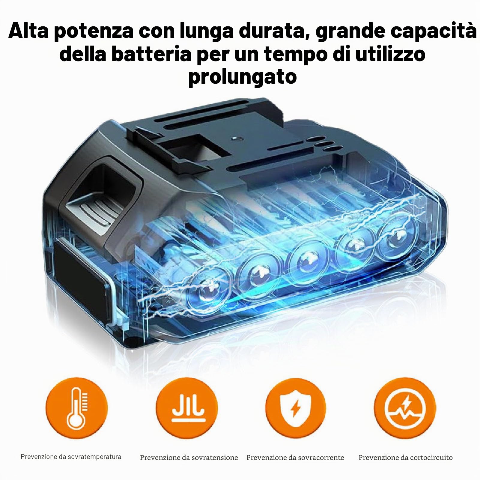 Coltivatore a Batteria, Motozappa da Giardino Alimentato a Batteria con Agli Ioni di Litio da 1500 MAh, Impugnatura Ergonomica per la Coltivazione del (Spina UE da 100 a 240 V)