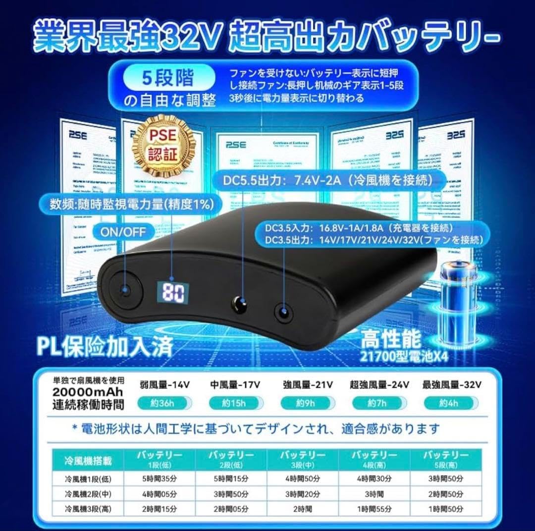冷風機搭載 32V超高出力 体感-20℃空調作業服 20000mAh XL 工場