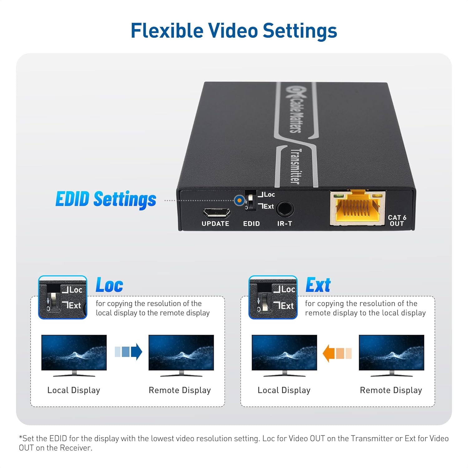 Cable Matters 4K HDMI Extender Balun with 4K60Hz & HDR up to 200 Feet, Wall Mount HDMI Over Ethernet Extender - Support Local Monitor Loop-Out, Black