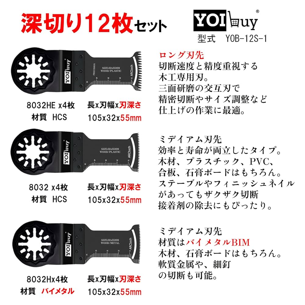 切断工具替刃二種類まとめ売り 岡田金属ゼットソー ハイスパイマン用替刃（Z-08105） 金属切断