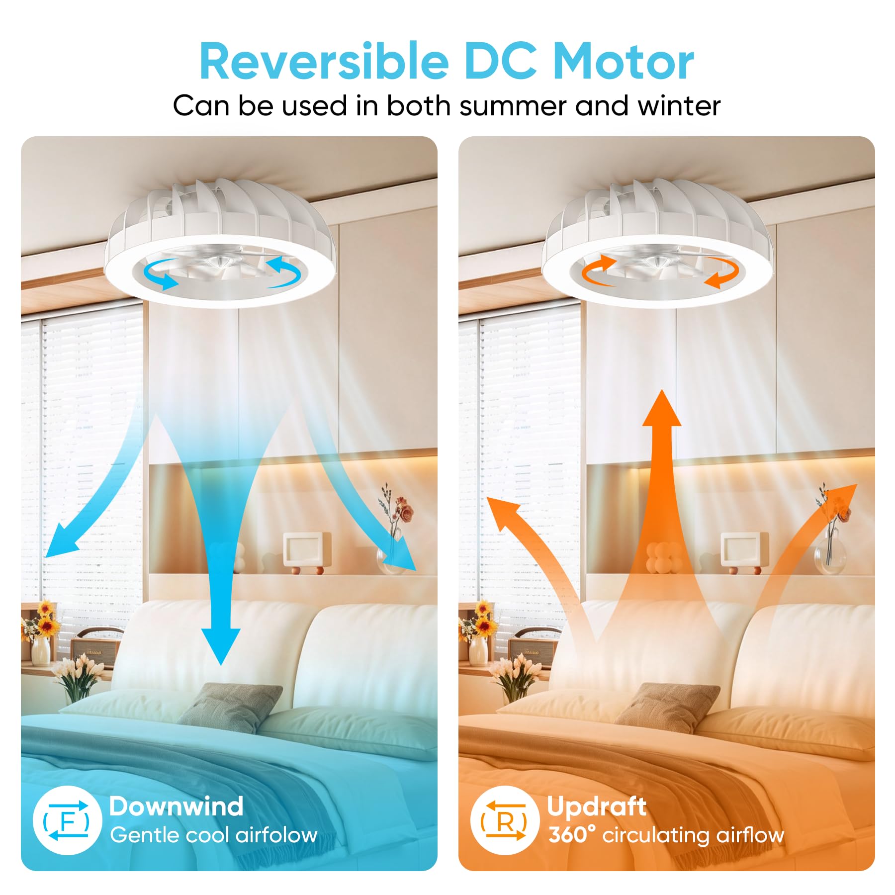 46cm Ventilatore da Soffitto con Luce e Telecomando, 6 Velocità Silenzioso Lampadario con Ventilatore da Soffitto, Timer, 3000k-6500k & RGB Plafoniera Ventilatore per Camera da Letto Soggiorno
