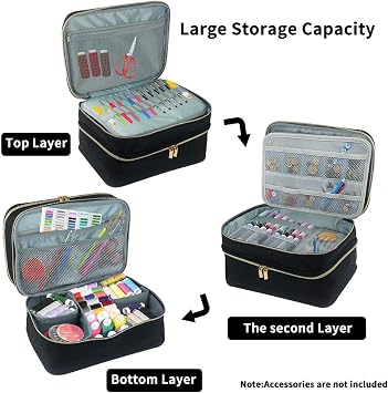 Large Sewing Basket - Double-Layer Organizer Box for Supplies Storage, Kit for Thread, Needles, Pins, Buttons (Bag Only)