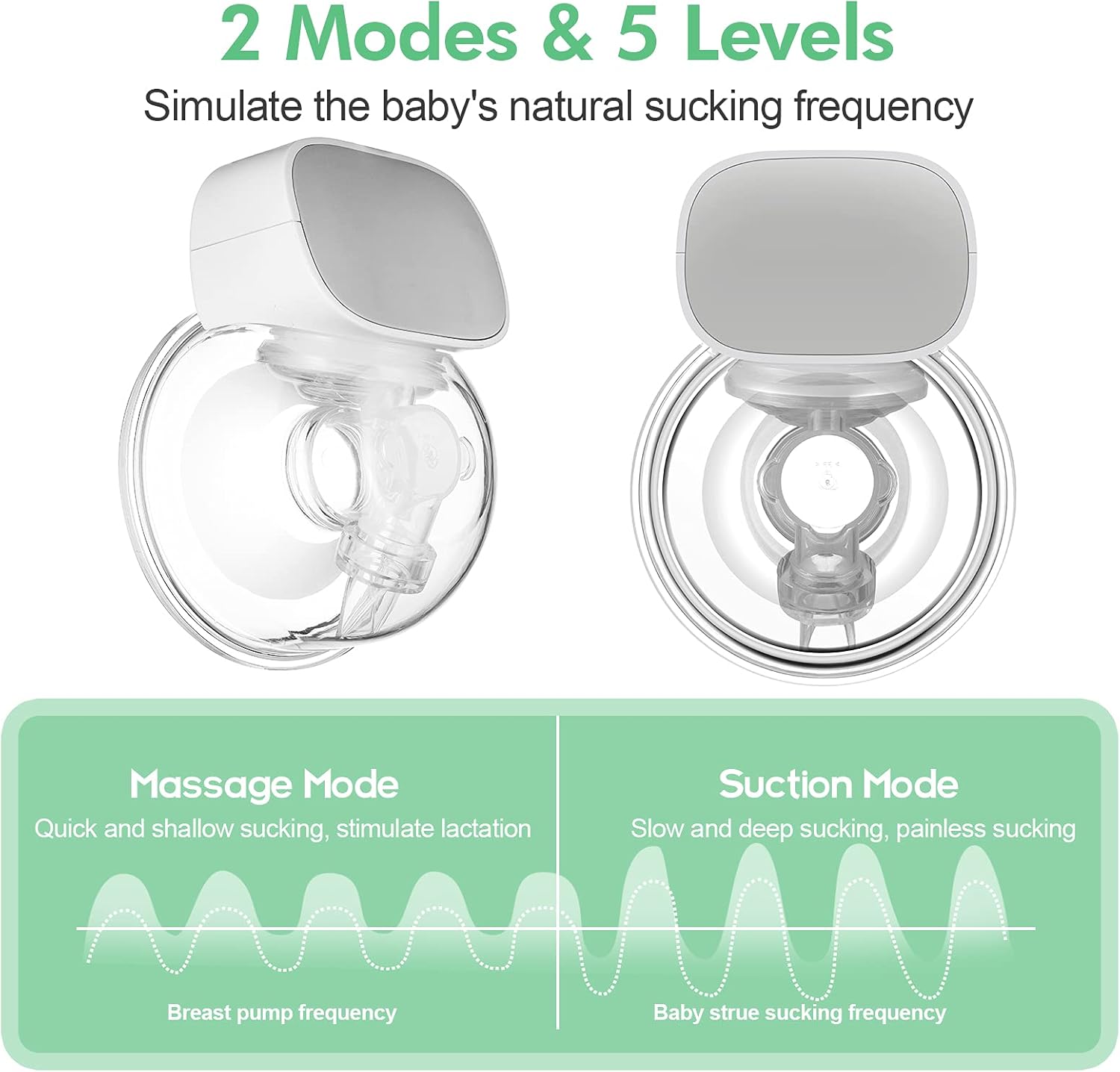Electric Wearable Breast Pump, Hands-Free Portable Wireless Breastfeeding Pump, Spill-Proof Quiet Pain-Free Breast Pump with 2 Mode & 5 Levels(24mm) : Baby