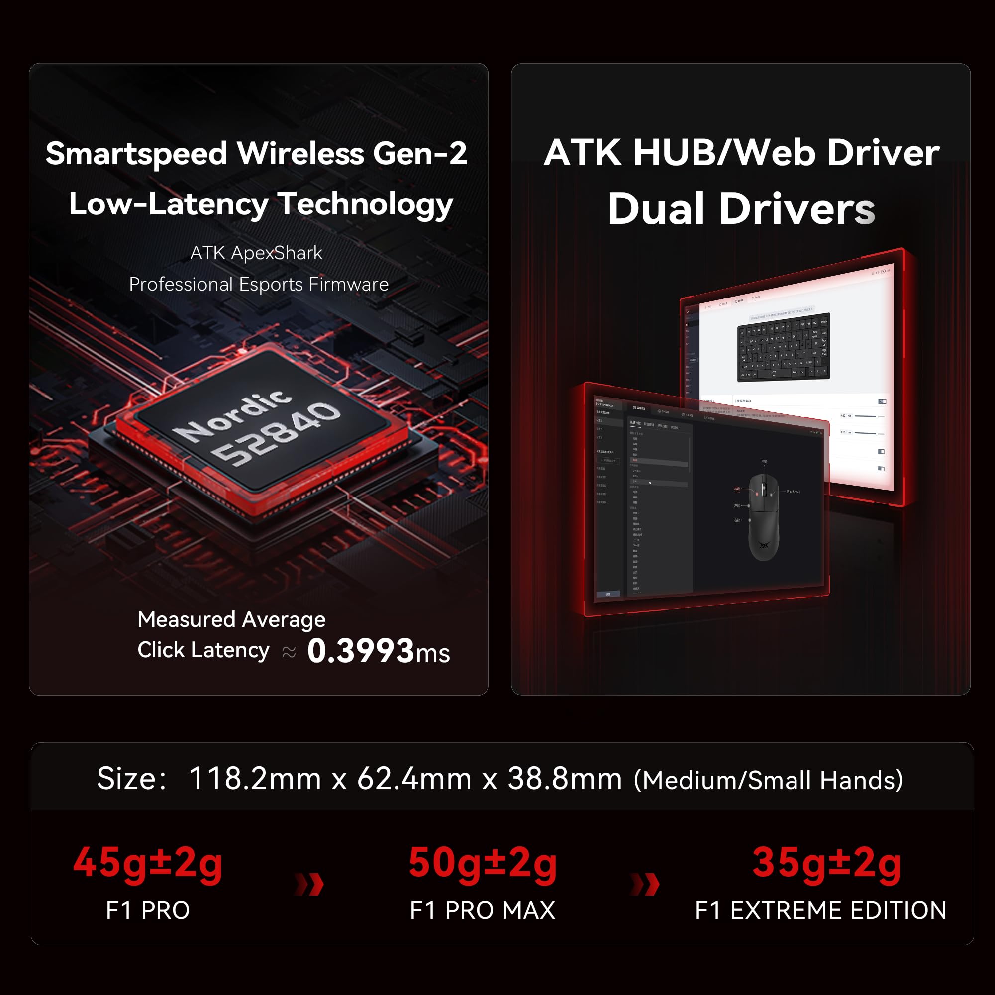 Amazon.com: ATK Blazing Sky F1 Wireless Gaming Mouse, 8k Hz