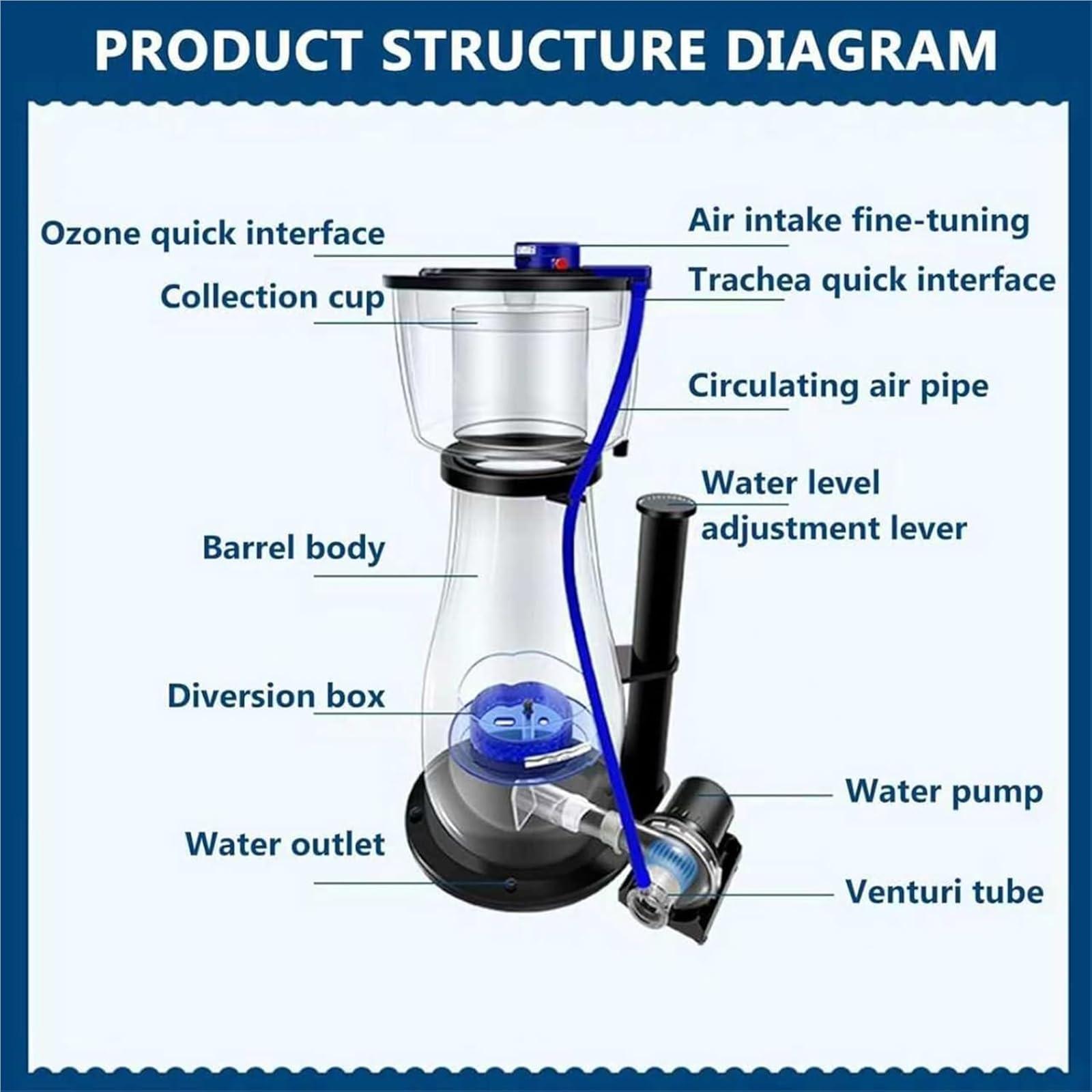 Aquarien-Eiweißabschäumer, Meerwasser-Eiweißabschäumer, 1200 L/2000 L/3000 L/4000 L, 10-stufige Durchflussregulierung, Effektive Filtration, Verbesserte Wasserqualität, Für Aquarien