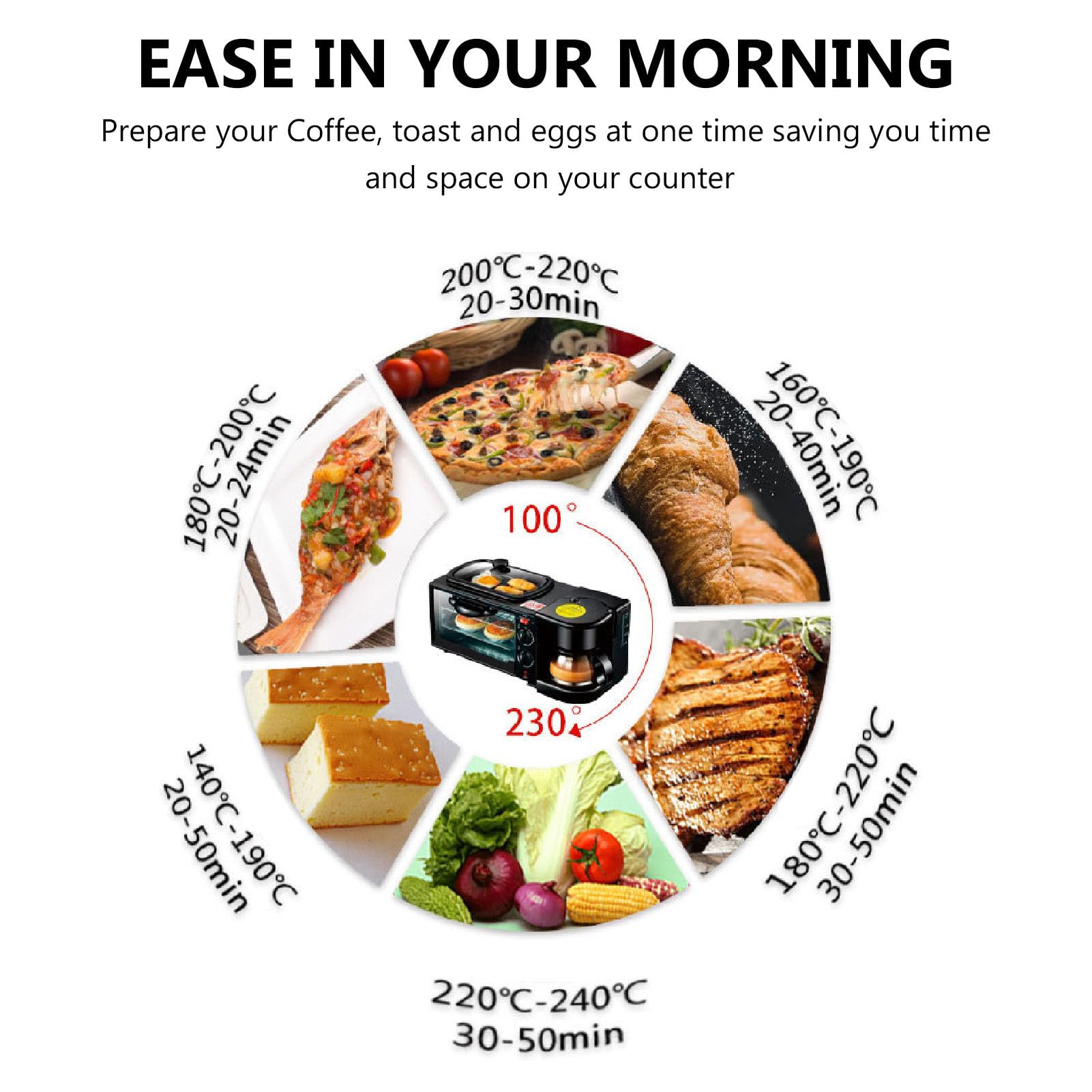 Estación de Desayuno 3 en 1, Máquina de Desayuno Versátil que Incluye Plancha Antiadherente, Horno Tostador de 12 Litros, Fácil de Quitar y Limpiar