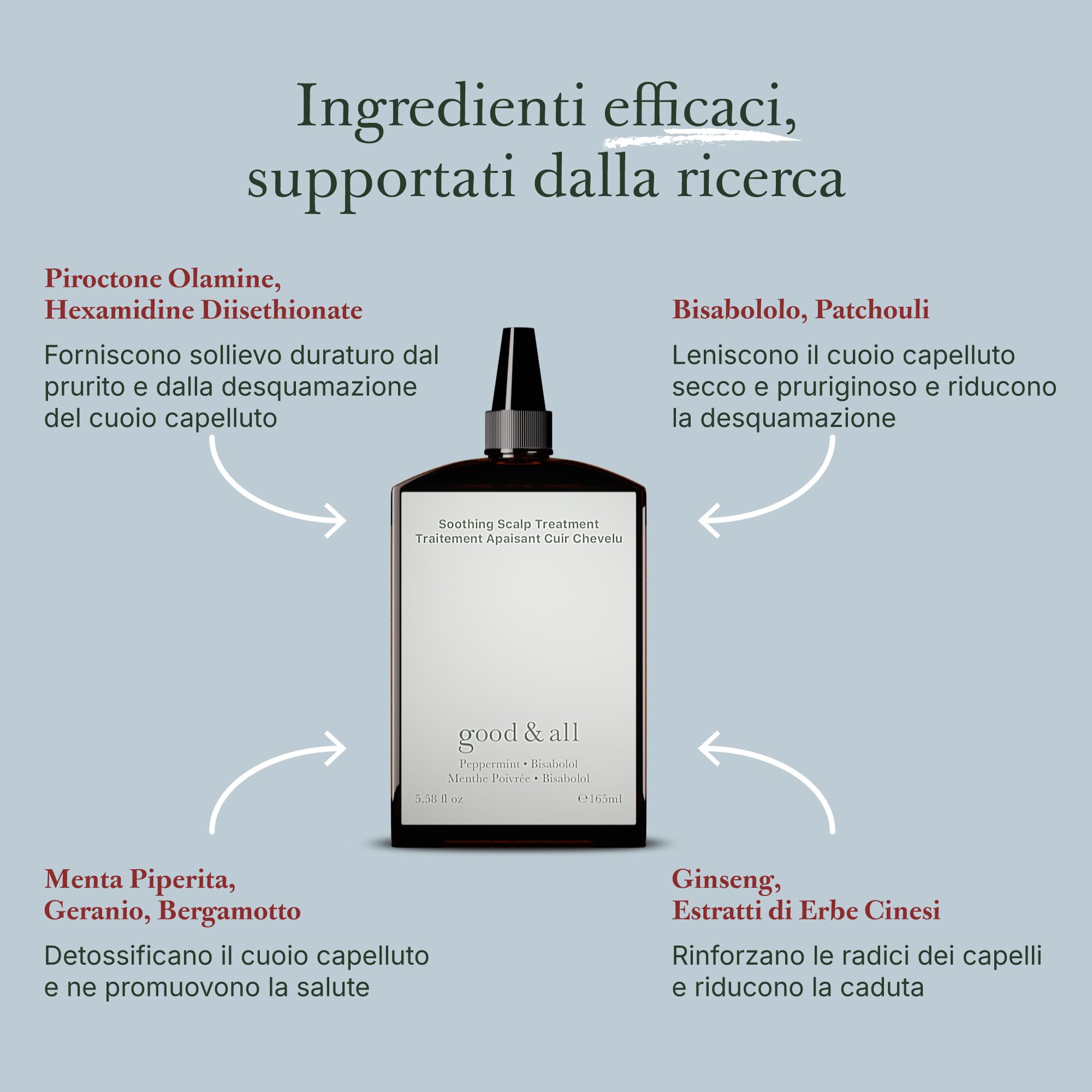 Good&All Trattamento Anti Prurito per il Cuoio Capelluto Secco e Sensible - Senza Risciacquo, senza Profumo, Vegano - 165ml
