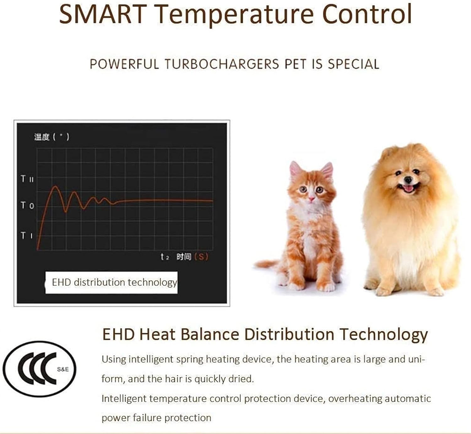 Dual-Motor pet Water Blowing Machine for Cats and Dogs high-Power Silent Blowing Dryer for Large Medium and Small