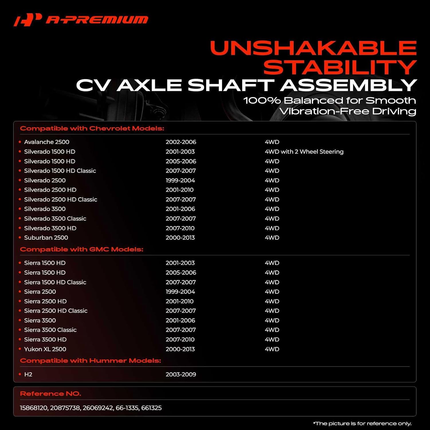 A-Premium CV Axle Shaft Assembly Compatible with Chevy Silverado 1500/2500/3500 HD, Suburban 2500, Avalanche 2500 & GMC Sierra, Yukon XL 2500 & Hummer H2, 1999-2013, 4WD Models, Front Left or Right