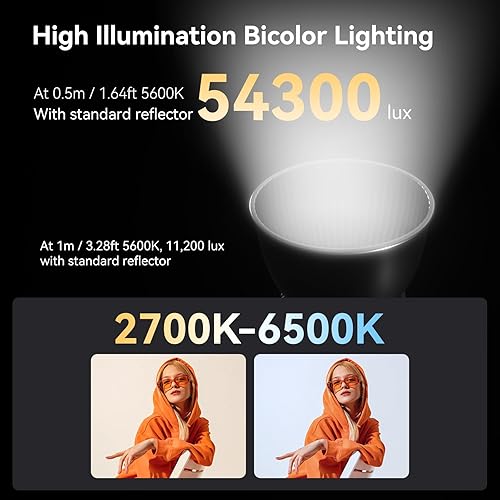 Miniatura 5 de SmallRig RC 60B COB Video Light, 49Wh Battery 45min Runtime, 63W 11200lux CRI 97+ Bicolor LED Video Light, Portable Palm-Sized Continuous Output 60B