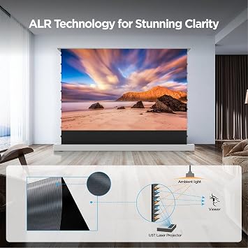 NothingProjector Motorized ALR Screen for Ultra Short Throw Projector, 95% Ambient Light Rejecting, 100 Floor Rising, 4K/8K UHD, Active 3D, Anti Daylight, Electric Retractable Automatic White NothPJ