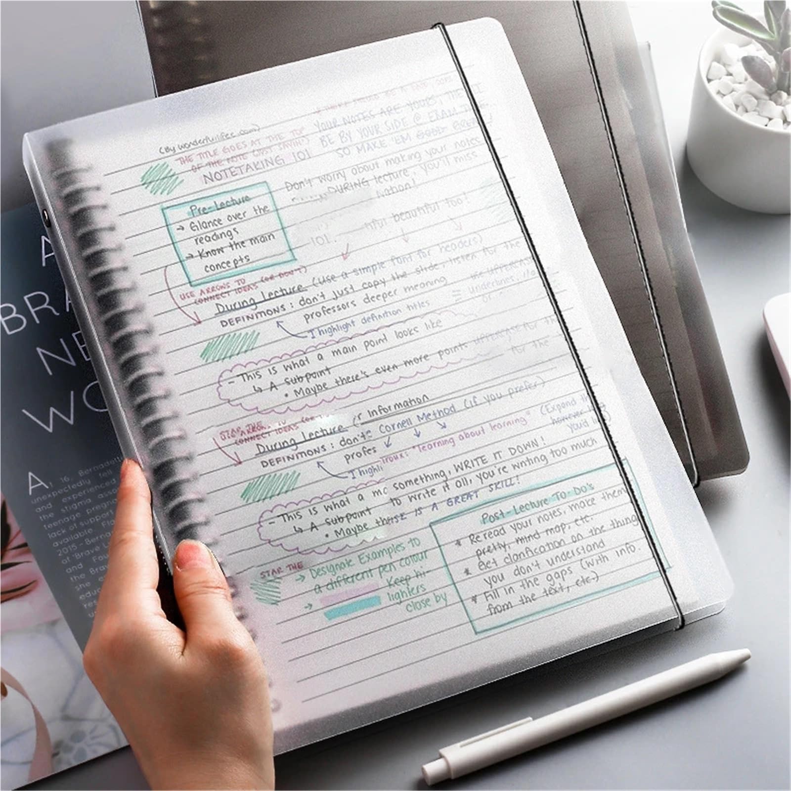 spiralbuch A5/B5/A4 Binder Loseblatt Austauschbare Innenfüllung Mit Trennwand Metallring Journal for Studenten Büro Schulbedarf(Dotted Refill,A4)