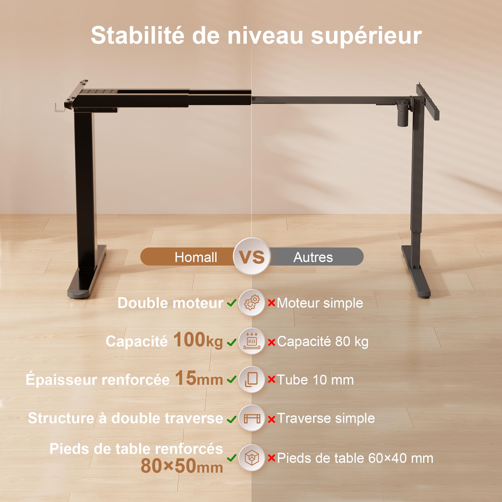 Homall Cadre de Bureau Assis Debout réglable électrique à 2 Moteurs, piètement de Table Qui Monte et Qui descend. Panneau de Contrôle à Fonctions Mémoires, capacité de Charge de 120 kg (Noir)