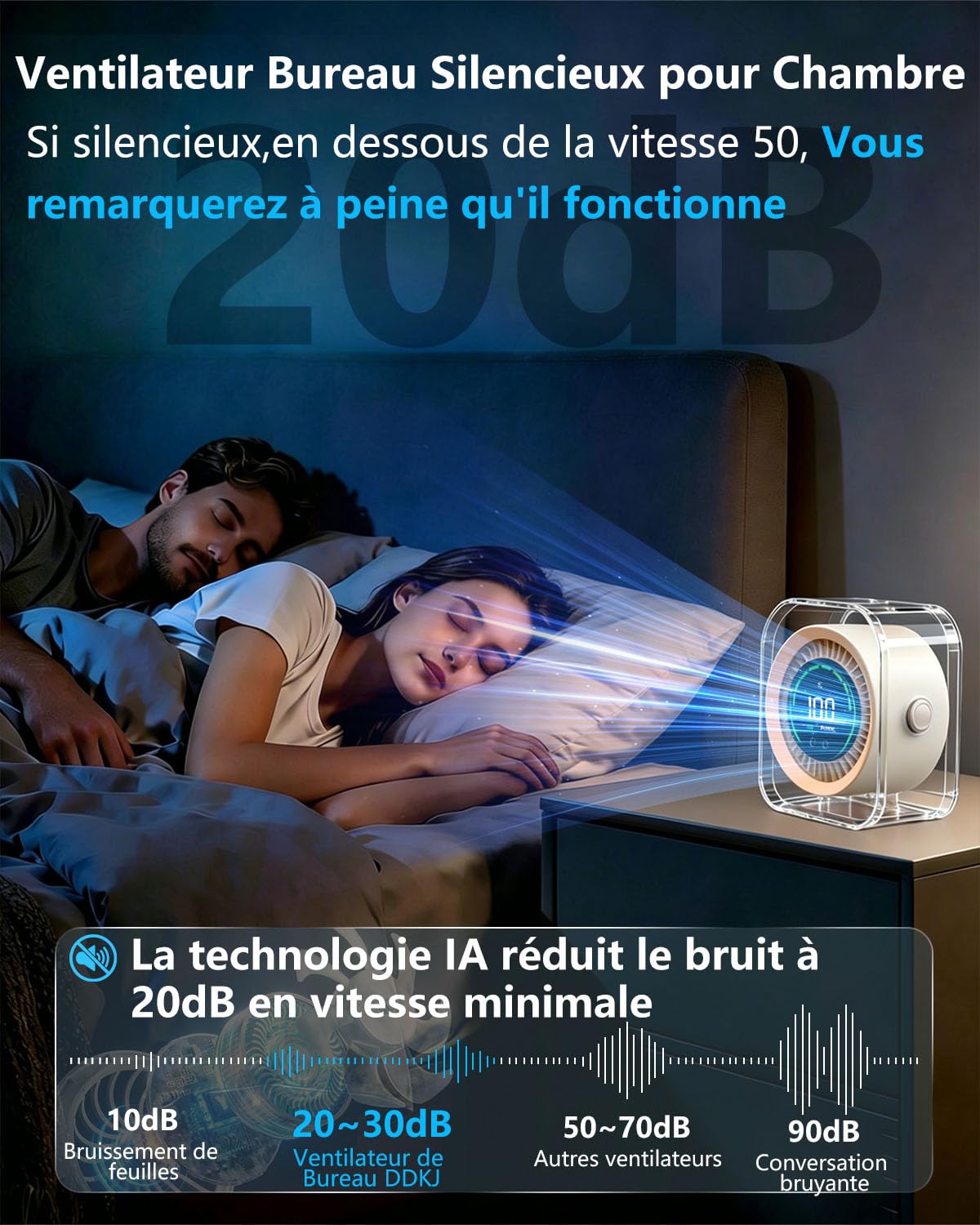DDKJ Ventilateur de Bureau Ultra-Silencieux 20dB, 100 Vitesses, Batterie 4000mAh Rechargeable USB-C, 15h d'Autonomie, Rotation 360°, Design 2-en-1 Bureau et Mural, Idéal pour Chambre et Dortoir