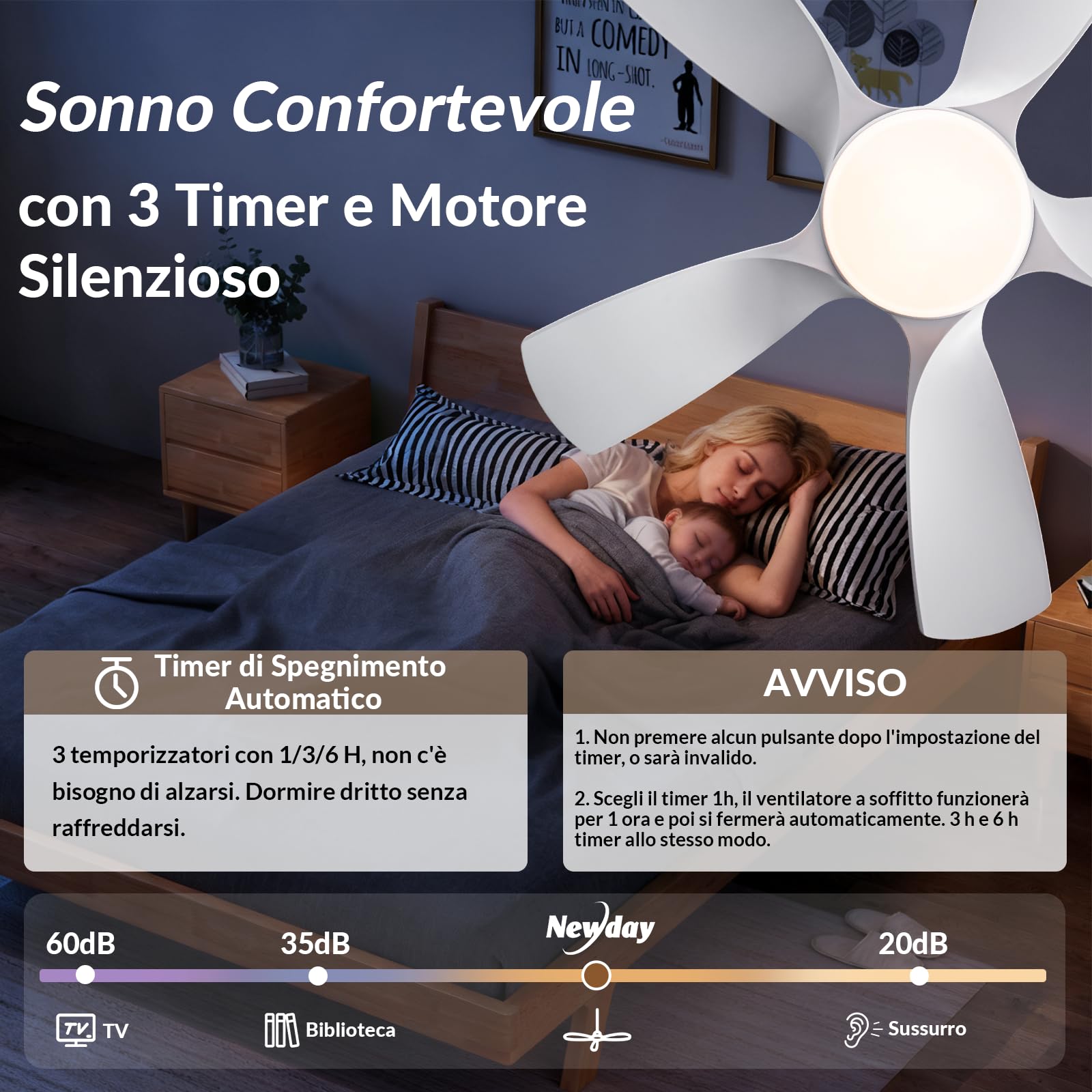 Newday Ventilatore da Soffitto con Luce e Telecomando Bianco, 106cm Ventilatore da Soffitto con Lampada Dimmerabile, Pale da Soffitto Silenzioso con Motore DC 3 Timer 6 Velocità Funzione di Memoria