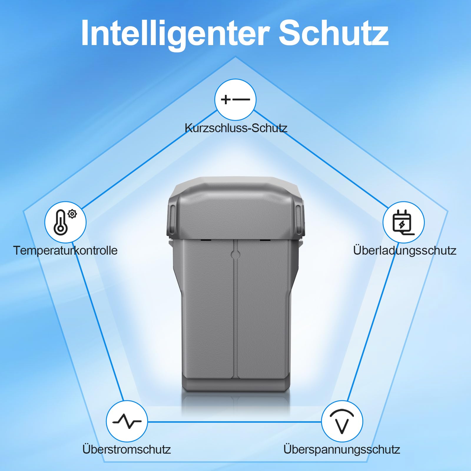 Mini 5 Pro / 4 Pro / 3 Serie Akku, 5000mAh 7.16V Intelligent Flight Akku, 47 Minuten Maximale (Nur für Original-Ladegeräte von DJI)
