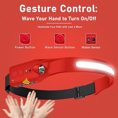 Miniatura 4 de Linterna frontal LED recargable (rojo), 400 lúmenes, haz ancho de 230, USB-C, IPX4, 5 modos, ligero, diadema ajustable clips para casco duro para