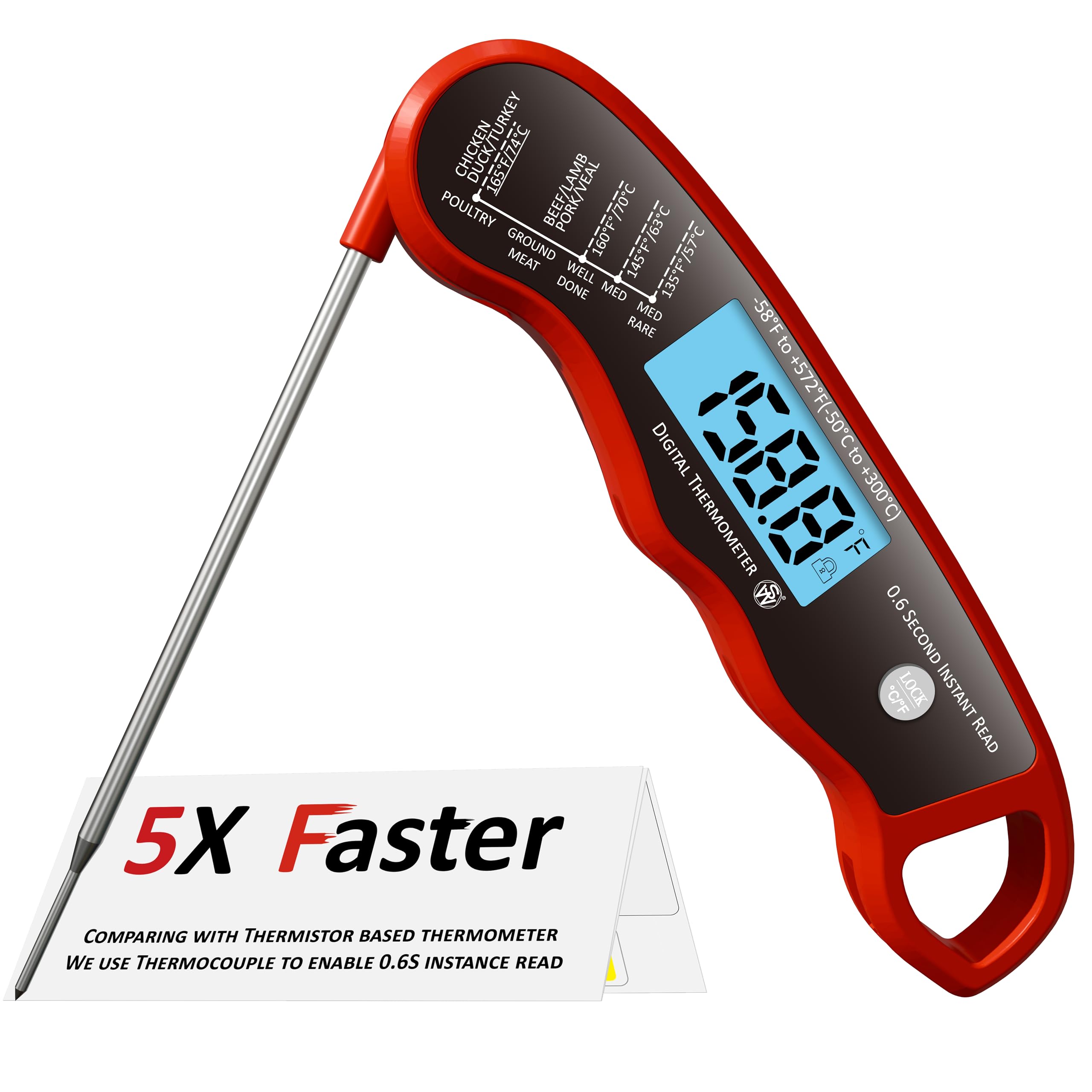 0.6S Instant Read Digital Meat Thermometer Probe/Pen，Factory‑Calibrated/Waterproof/Backlit/Magnetic/Flip Display/Motion Sensor:Outdoor BBQ, Barbecue