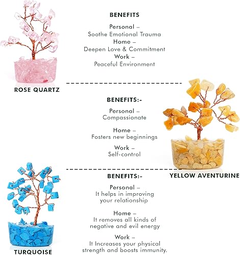 Miniatura 6 de Árbol de cristal de buena suerte, regalos de cumpleaños para mujeres, mamá, base piramidal, 7 piedras curativas de chakras y cristales árbol de la