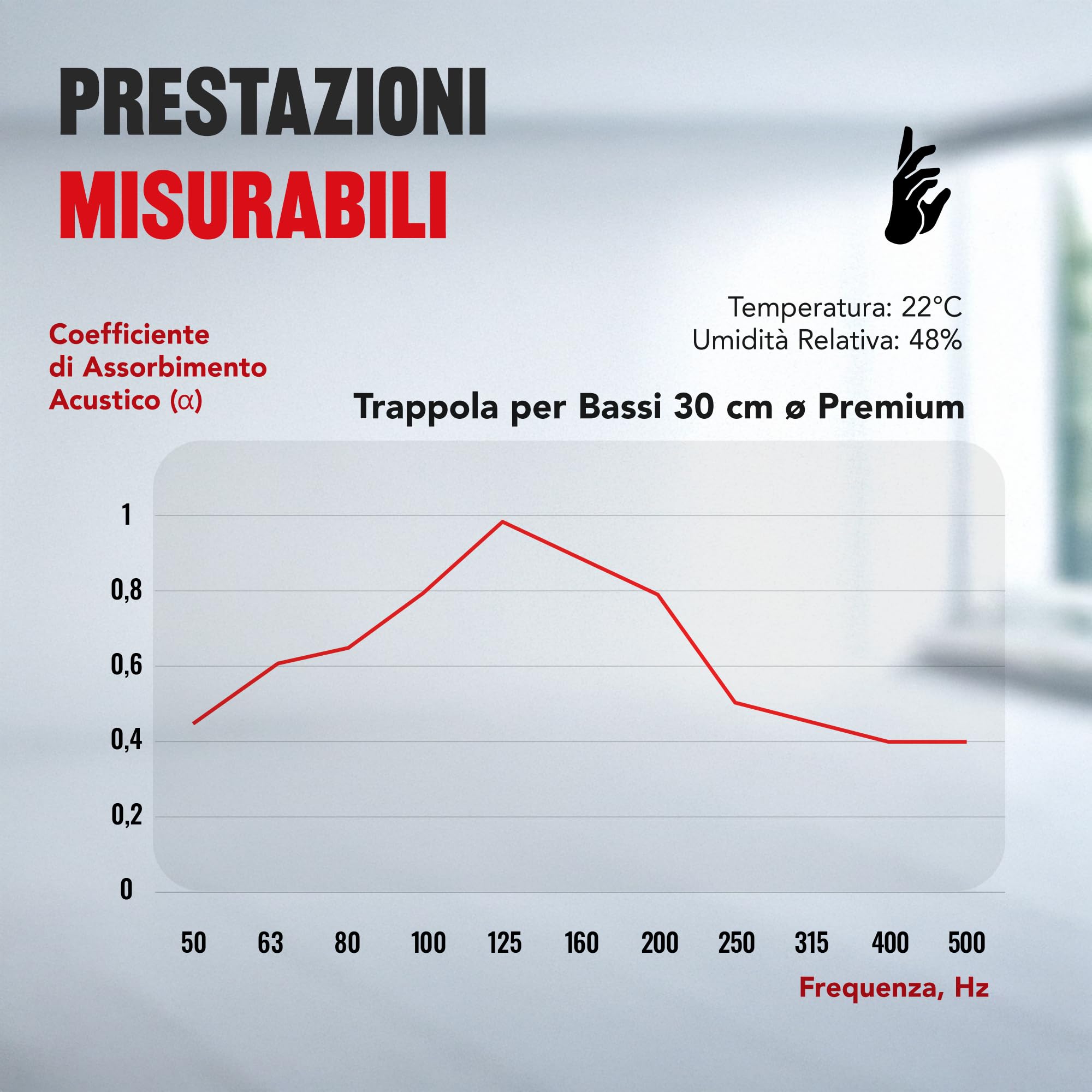 Addictive Sound Bass Trap Cilindrico Premium - Qualità Studio - Lana Acustica Specializzata 80-210 Hz - Prodotto nell'UE - Impilabile Autoportante - Garanzia 36 Mesi - 100cm, Nero