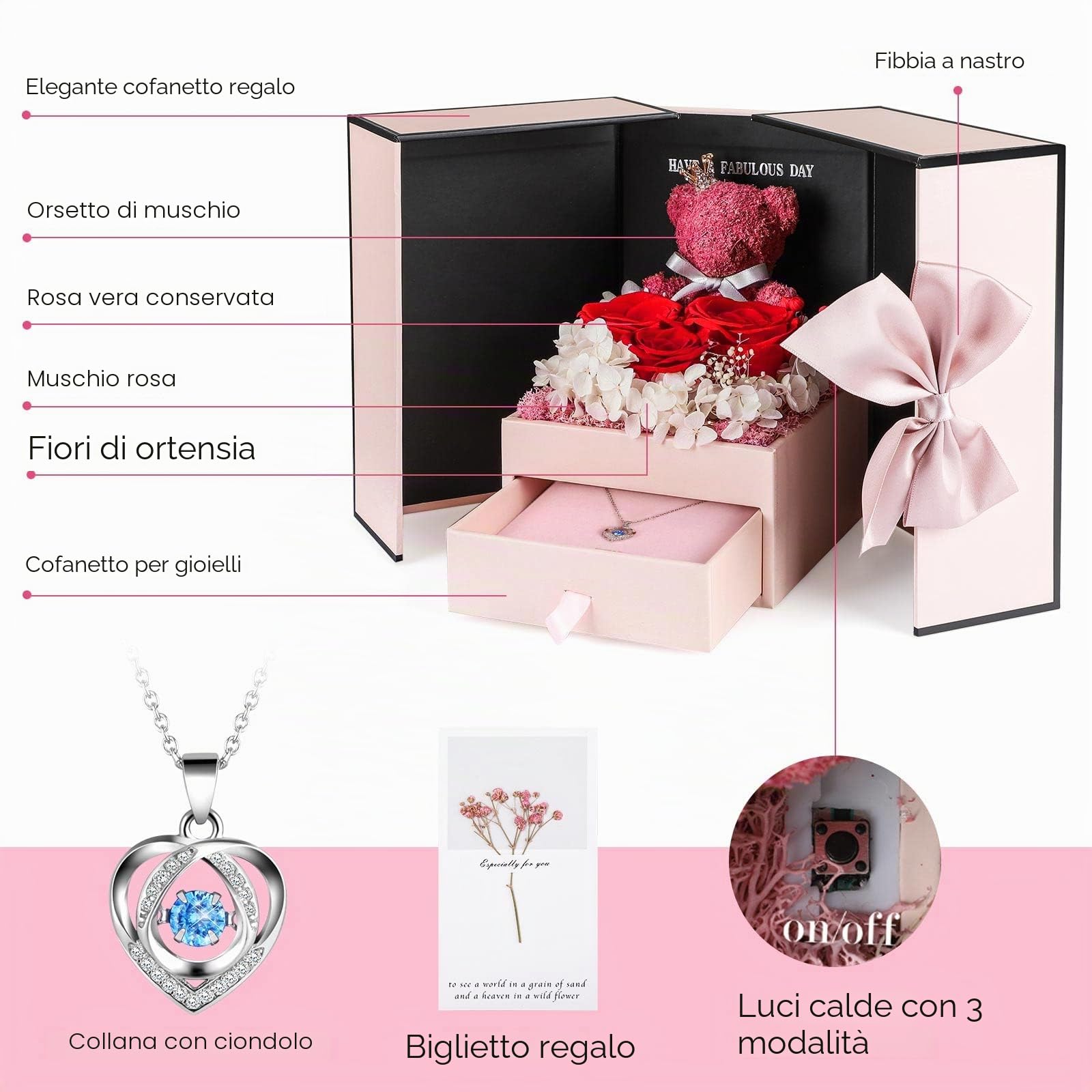 ADDWel Rosa Stabilizzata Eterna con Collana e Orsetto di Rose, Idee Regalo Compleanno per Donna Mamma Fidanzata Moglie
