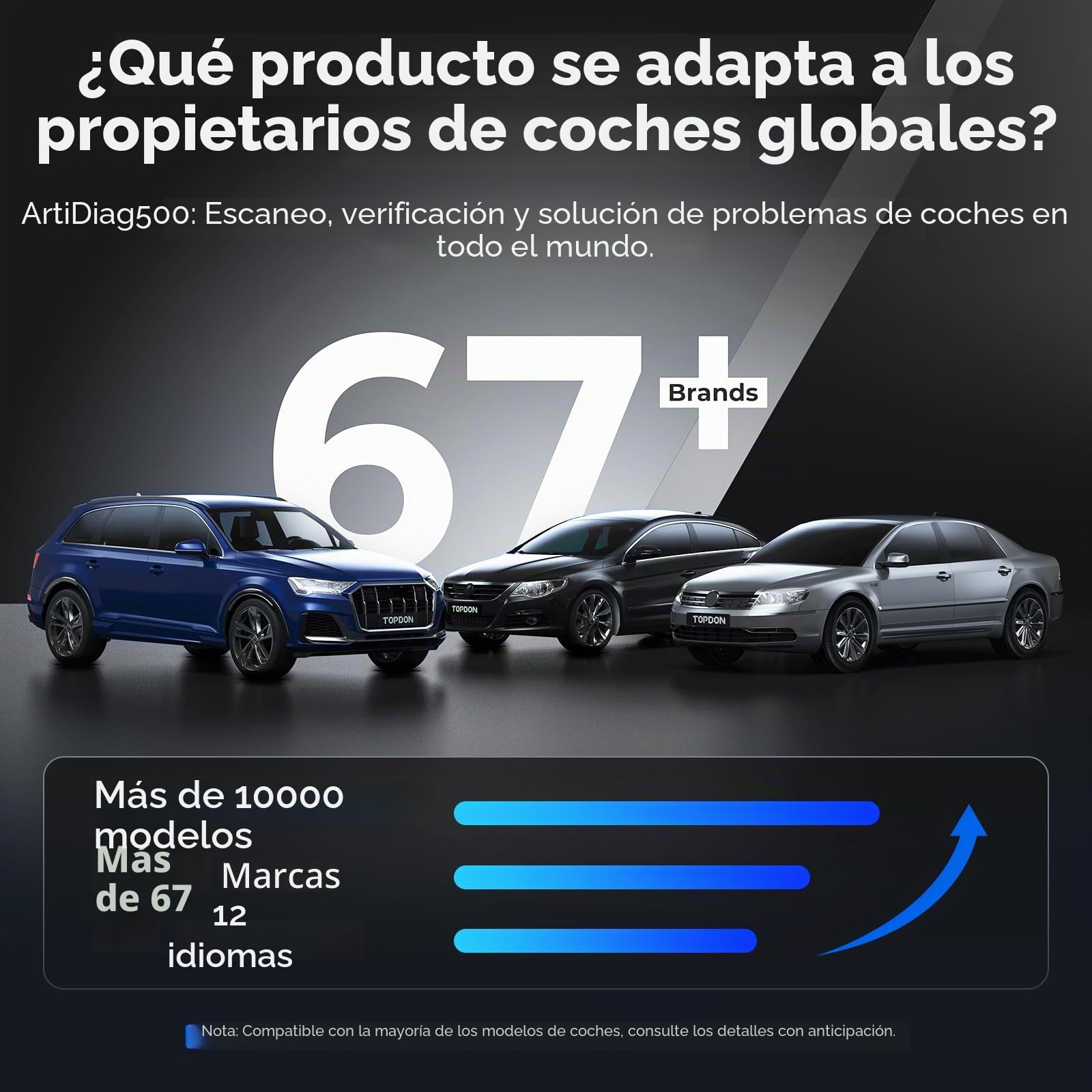 TOPDON AD500 OBD2 diagnosis coche multimarca con 4 Sistemas y 6 Funciones de Reinicio, Sistema de Motor ABS SRS Transmisión, reinicio para aceite/SAS/TPMS/ETS/BMS/freno, Actualización gratuita de WiFi
