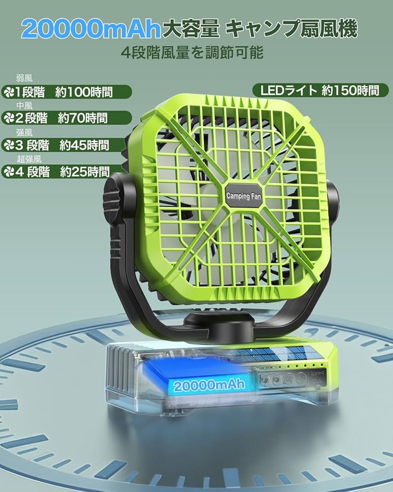 キャンプ扇風機 卓上扇風機 車中泊 20000mAh 太陽光パネル 吊り下げ Amazon.co.jp : CEDIO キャンプ扇風機 卓上扇風機 車中泊