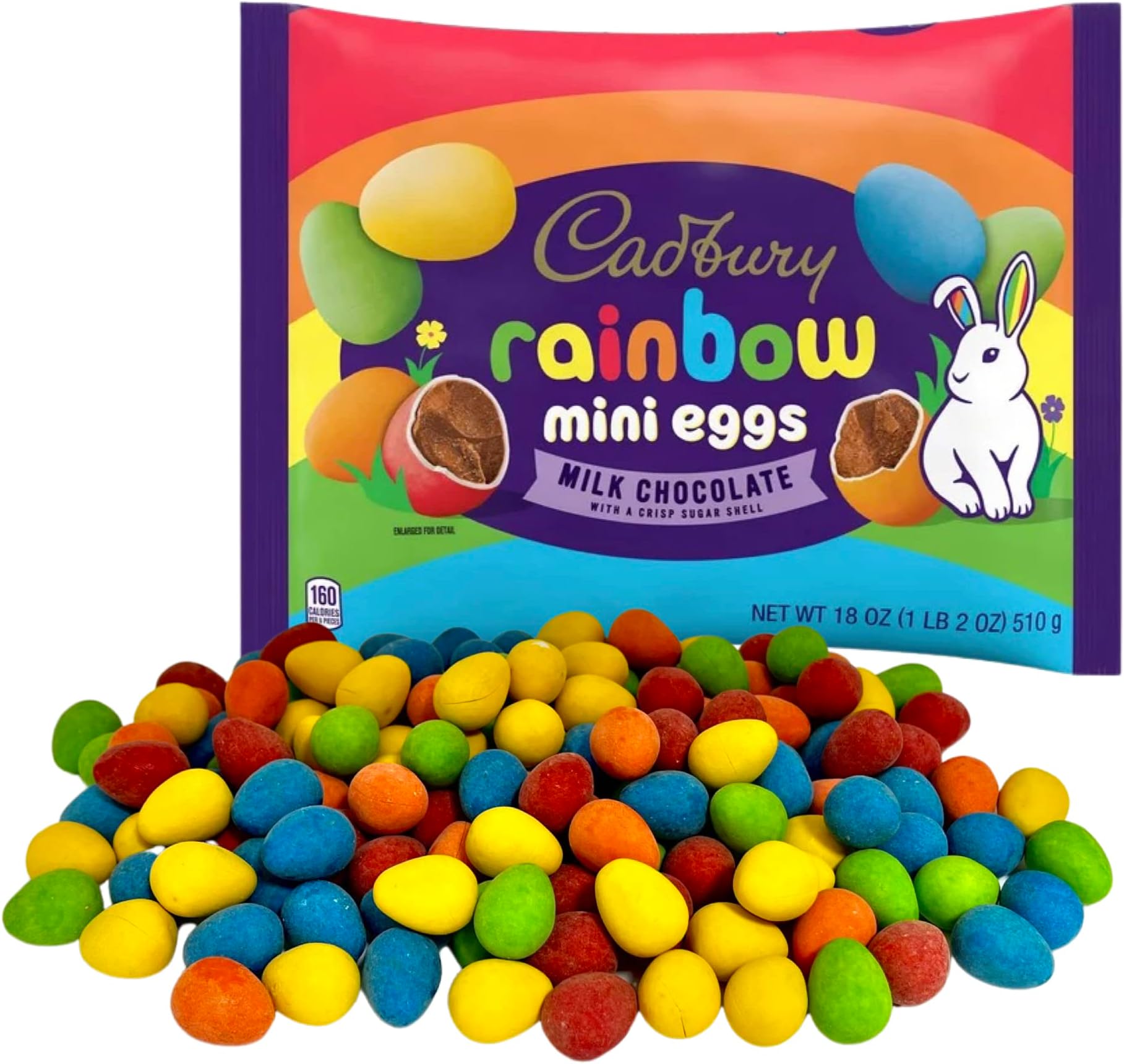 Cadbury Mini Eggs Rainbow 2 LB Milk Chocolate Easter