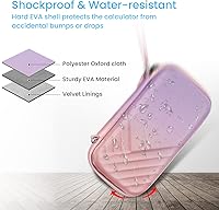 Vista 7 de Fintie Funda de transporte para calculadora gráfica Texas Instruments TI-Nspire CX II CAS/Tl-Nspire-CX-ll, TI-84 Plus/CE calculadoras gráficas a Rosa