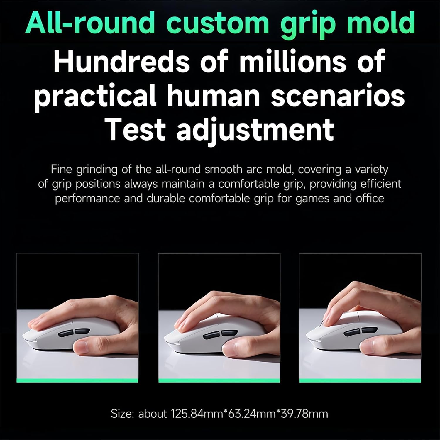 Diagram showing different grip styles for the MCHOSE A7 mouse
