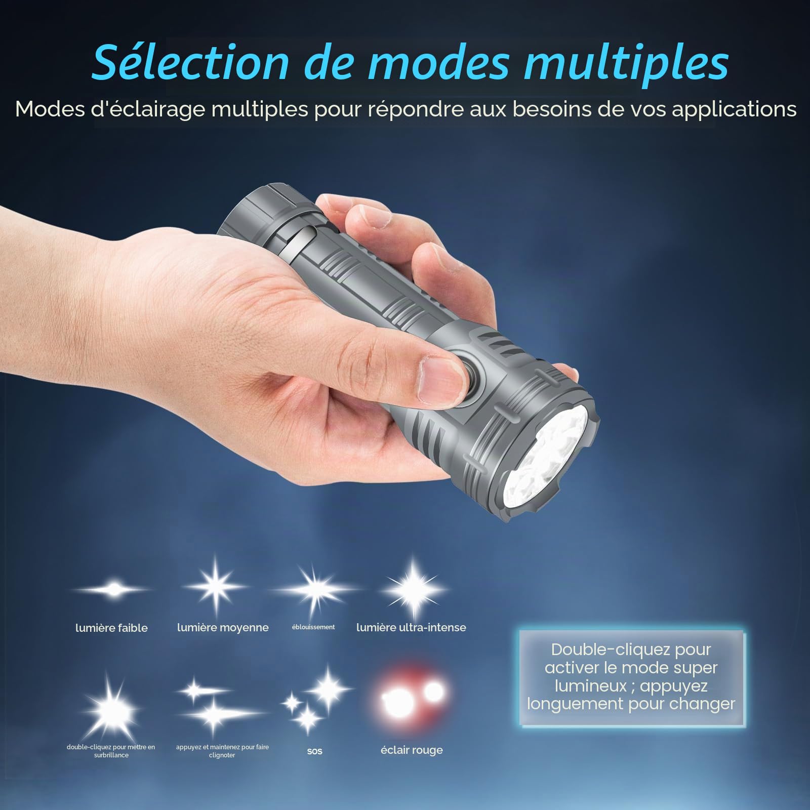 Ceboic Lampe Torche LED Ultra Puissante 5000 Lumens, Tactique Lampe de Poche Rechargeable USB, 7 Modes D'éclairage Torche IPX6 Étanche Zoomable pour Camping Randonnée Urgence (avec Batterie