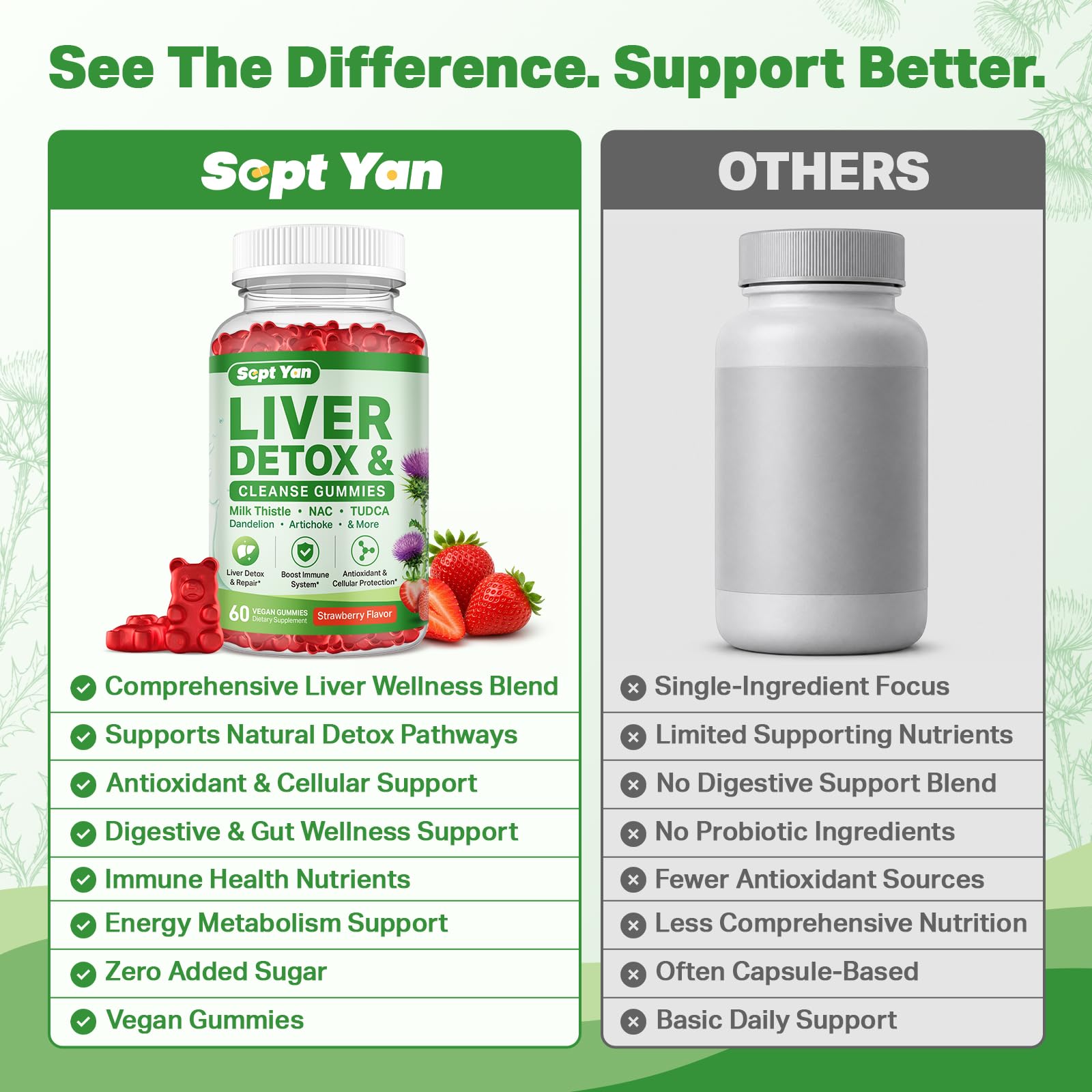Liver Detox & Cleanse Gummies, Milk Thistle Supplement with TUDCA, NAC, Turmeric, Dandelion & Artichoke – Advanced Liver Support, Antioxidant & Immune Booster,Vegan Strawberry Flavor 60 Count — Amazon image 6