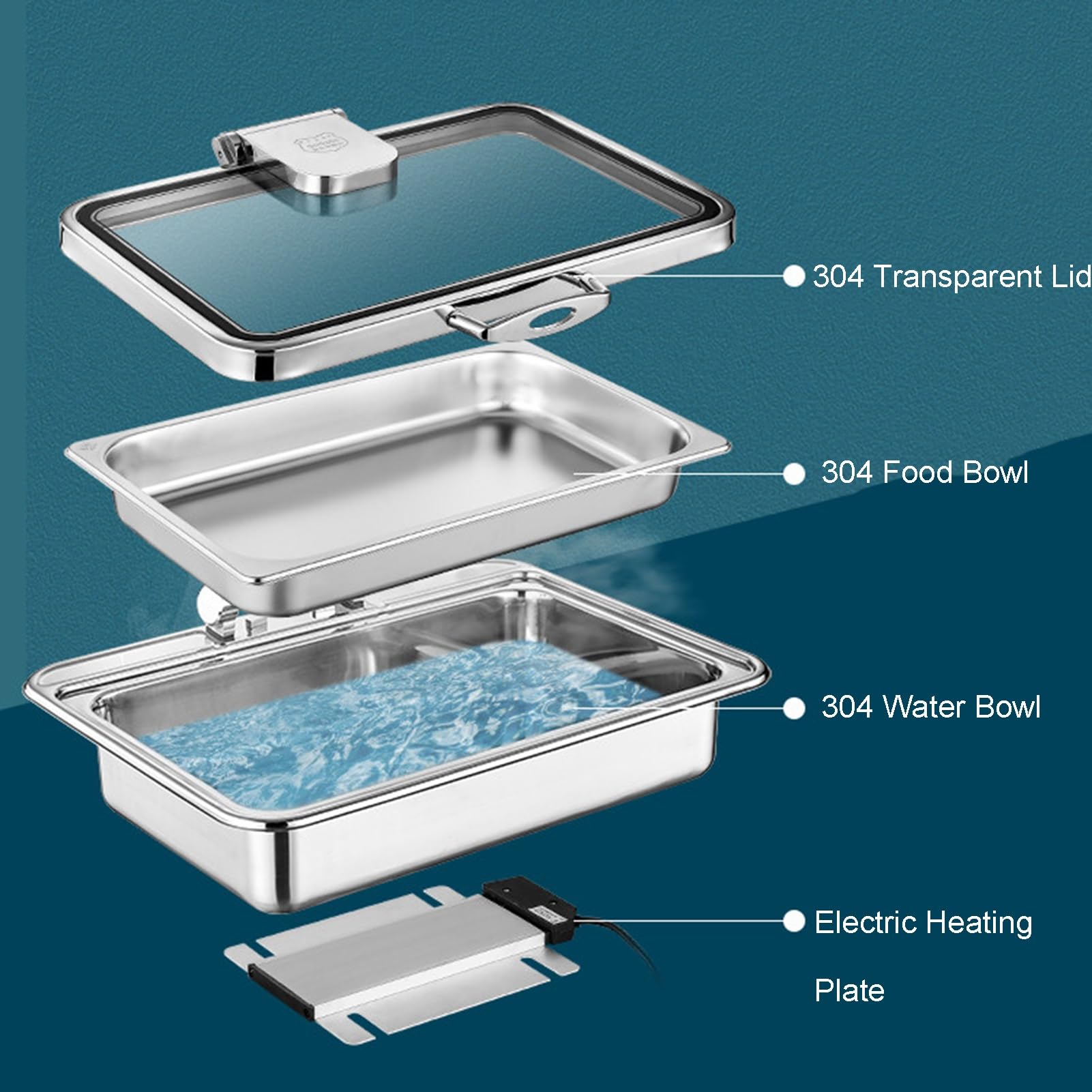 Scaldavivande Buffet, Set Per Buffet Scaldavivande E Coperchio In Vetro Trasparente, Pentola Riscaldante Rettangolare Per Hotel Matrimoni(13L-B)