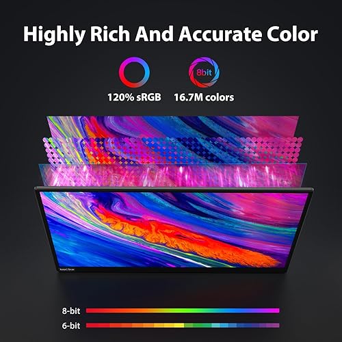 Miniatura 4 de InnoView Monitor portátil de 18.5 pulgadas 100 Hz 120% sRGB, 1080P FHD IPS Monitor portátil grande para portátil USB C HDMI HDR Monitor de viaje con