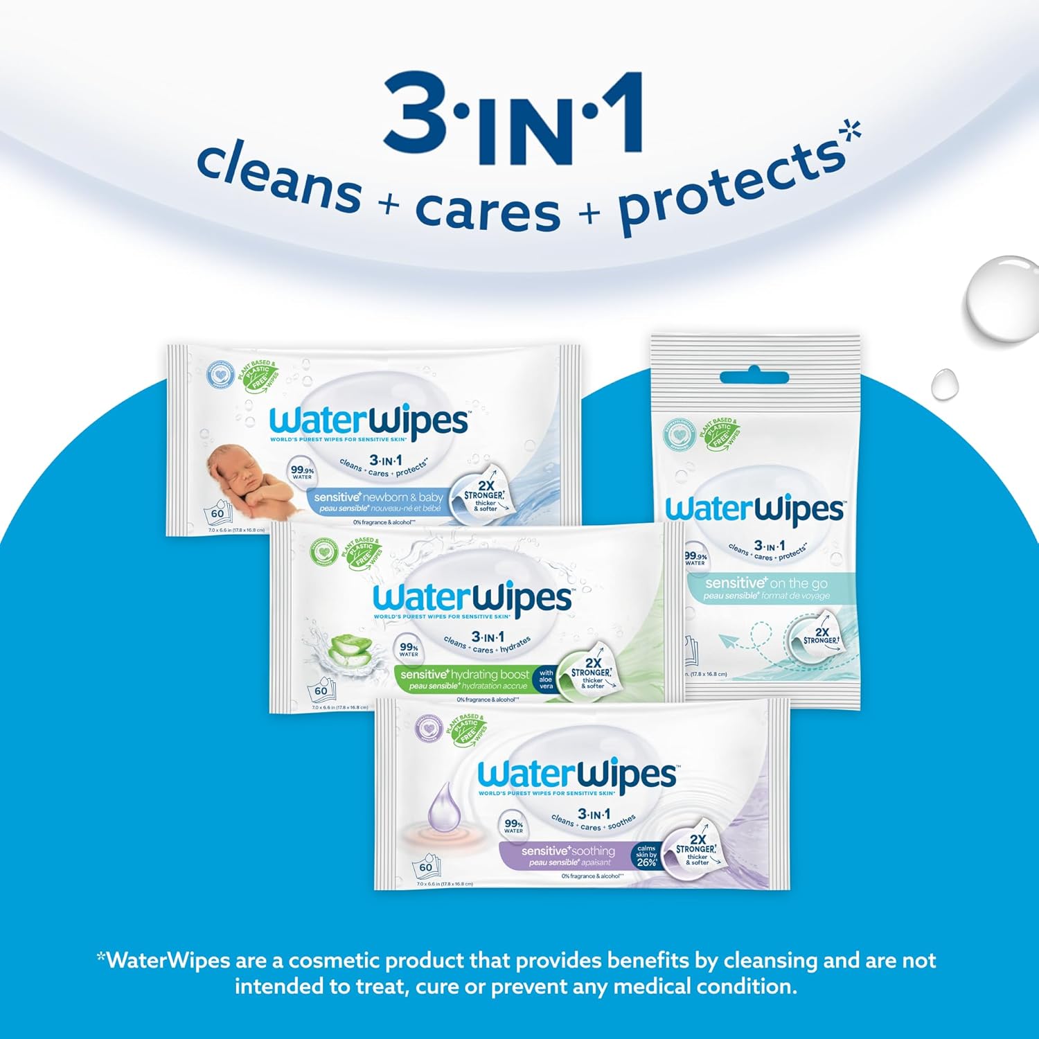 WaterWipes Plastic-Free Soothing Clean 99% Water Based Botanical Baby Wipes, Unscented & Hypoallergenic for Sensitive Skin, 12 Resealable Packs (720 Wipes)