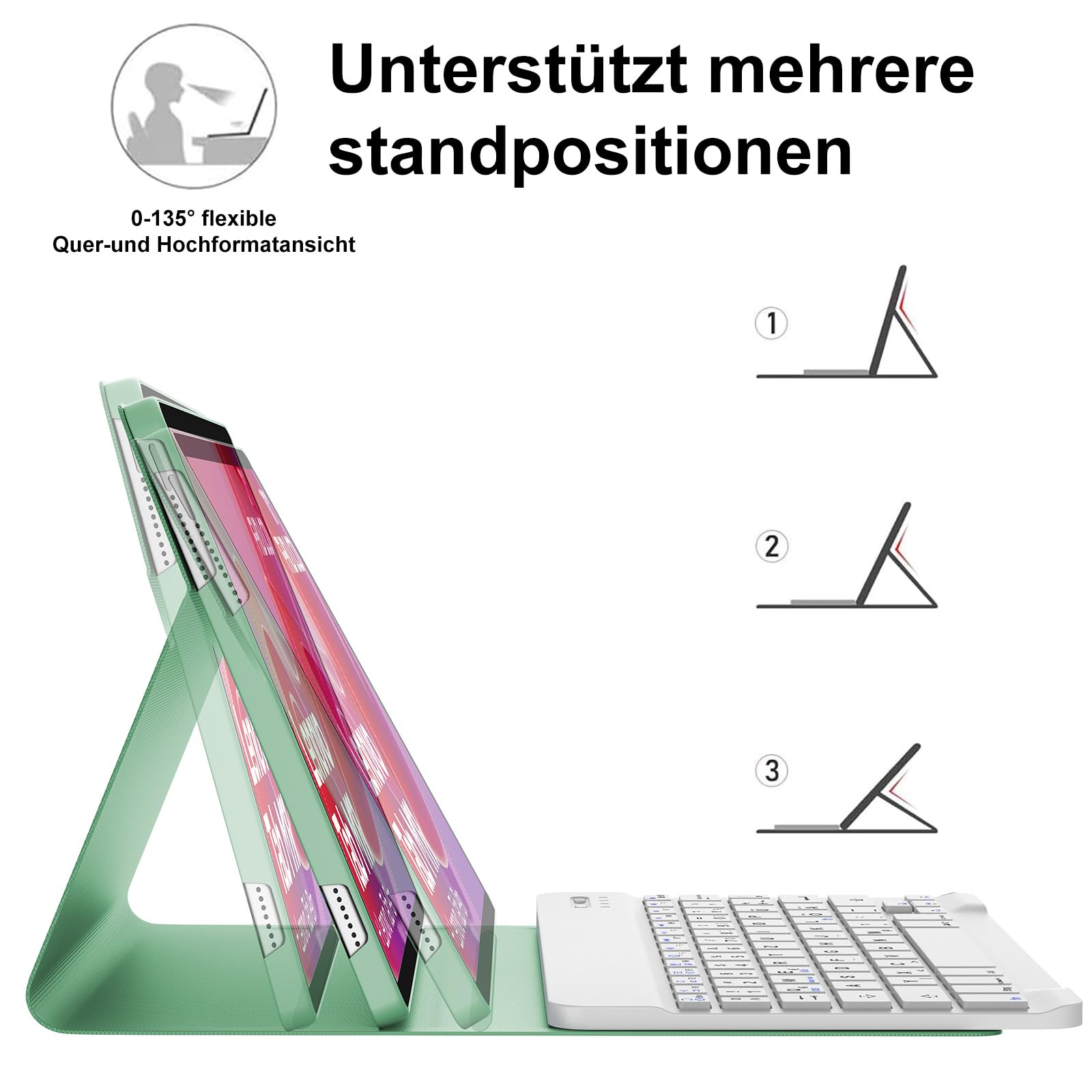 IVEOPPE Toetsenbord voor Lenovo Tab M11 Con Touchpad, QWERTZ Duits toetsenbord, magnetisch Bluetooth afneembaar toetsenbord voor Lenovo Tab M11 11 inch 2024 (TB330FU/TB330XU), roze